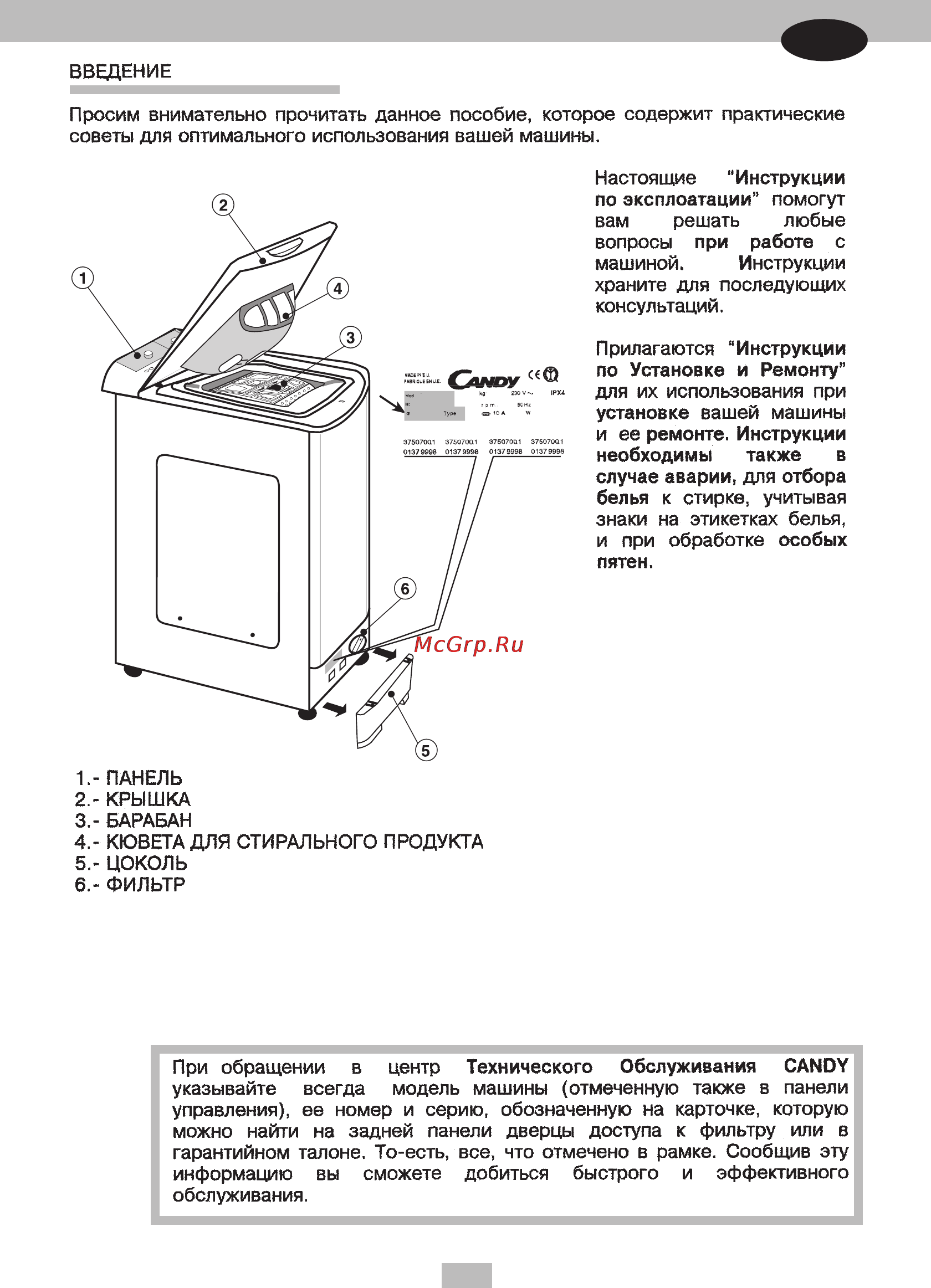 Candy CTS 100 Инструкция по эксплуатации онлайн [2/14] 28351