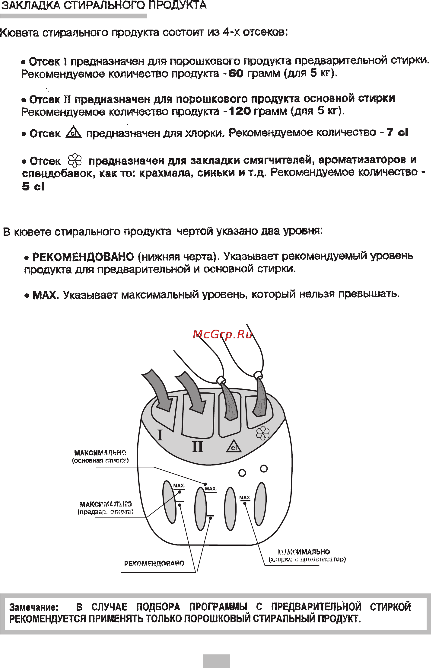 Candy CTS 100 Инструкция по эксплуатации онлайн [7/14] 28351