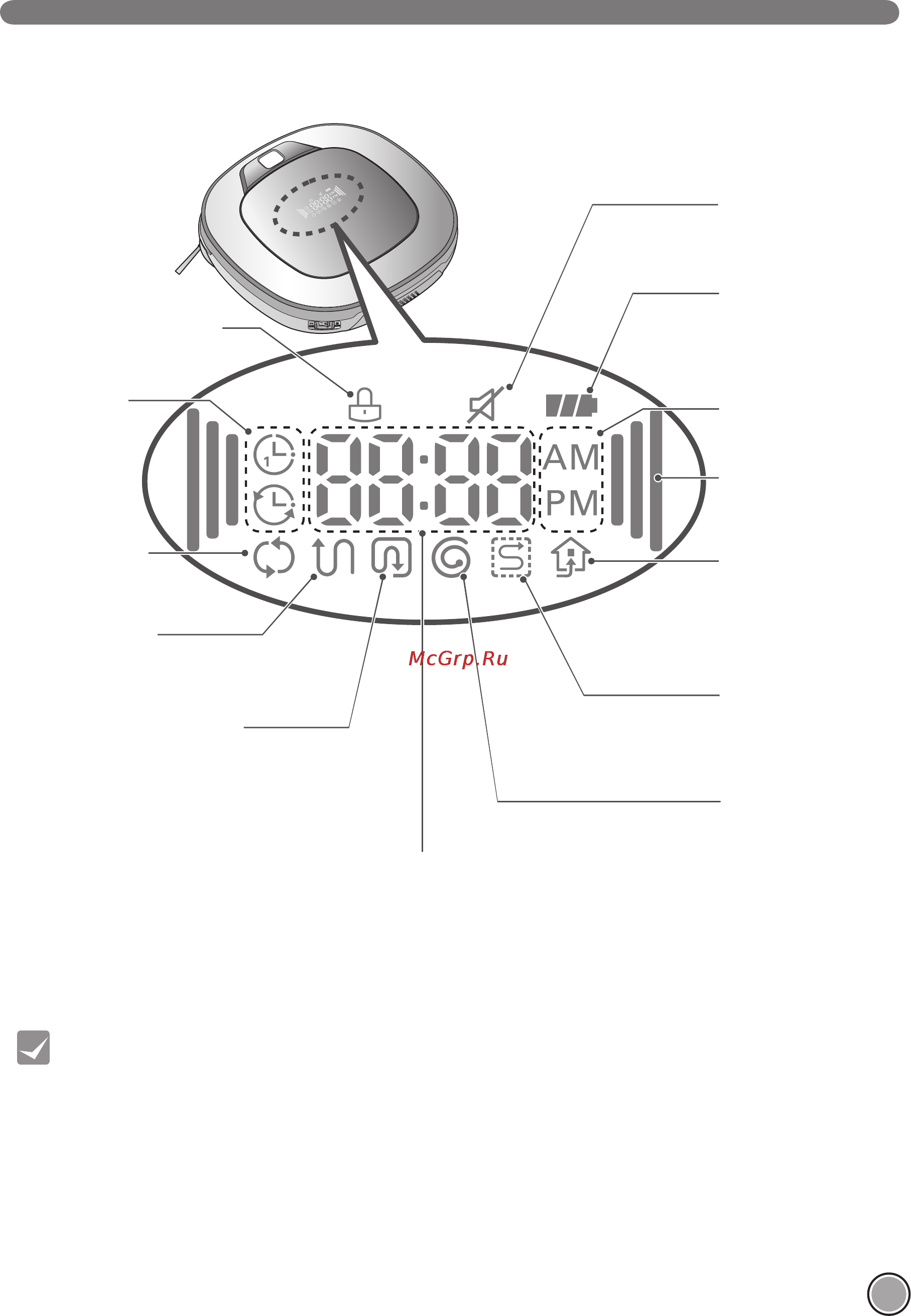 LG HOM-BOT SQUARE VR6270LVM [13/44] Индикаторы состояния робота hom bot