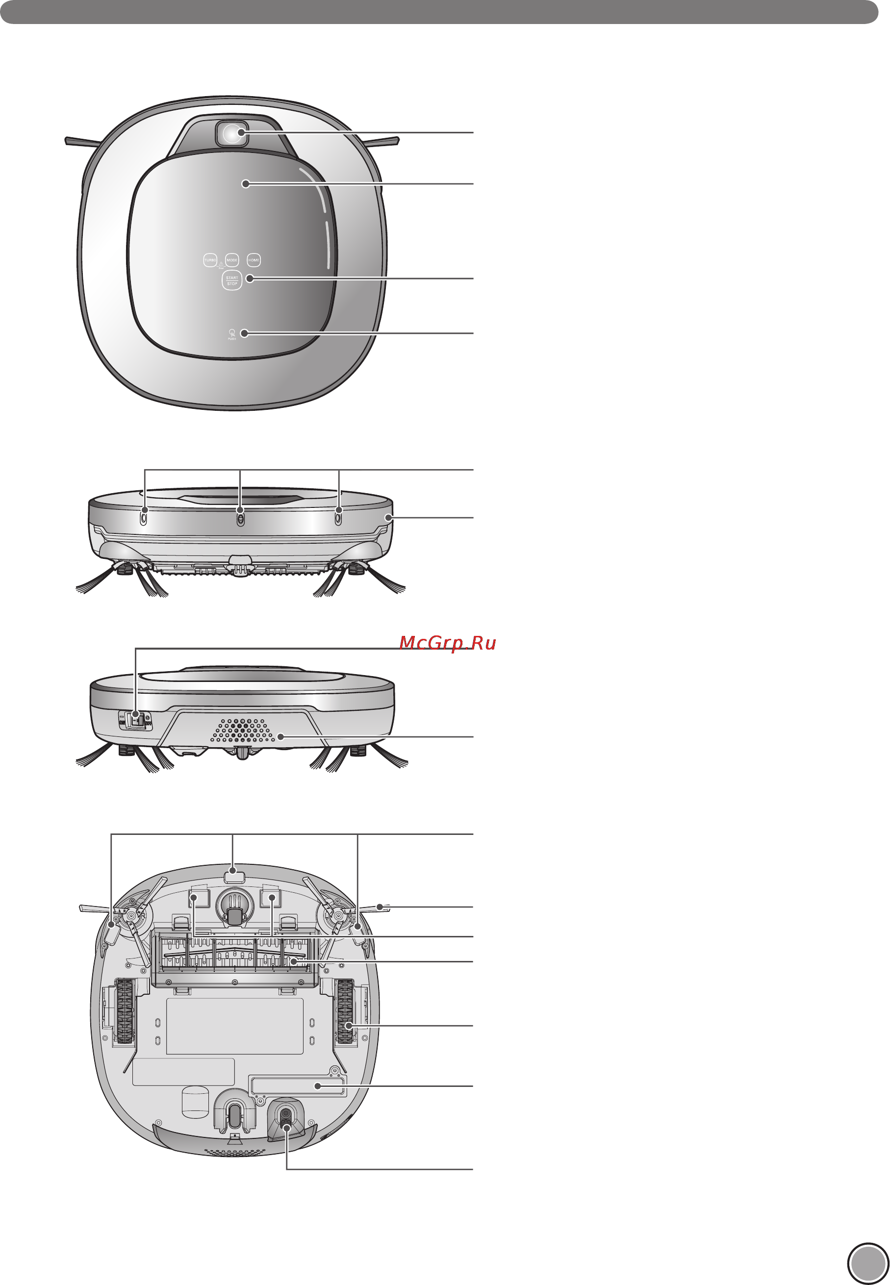 LG HOM-BOT SQUARE VR6270LVM [9/44] Устройство робота робот пылесос