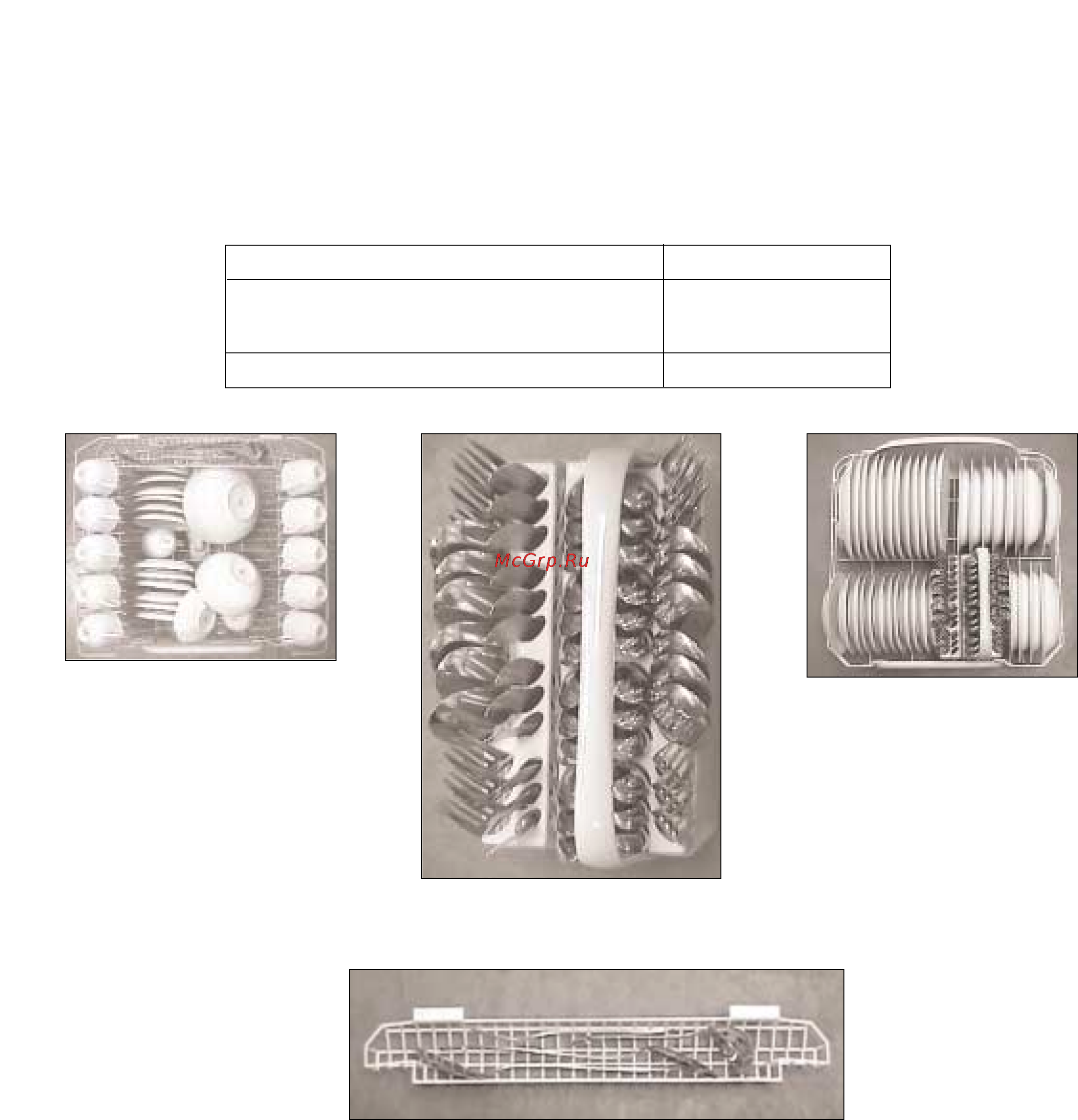Zanussi DE 6744 [19/20] Информация для испытательных лабораторий
