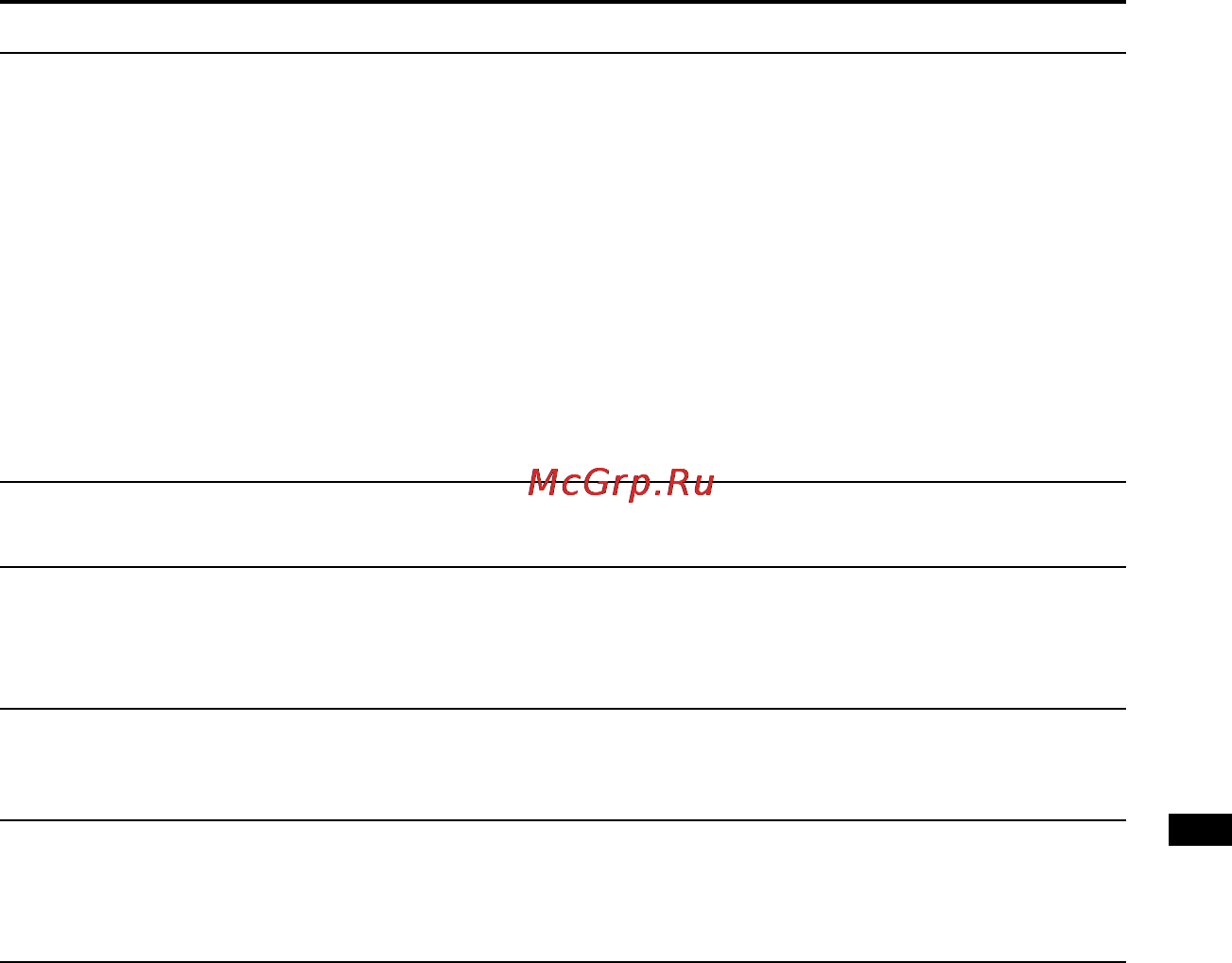 Sony ICD-PX820 Инструкция по эксплуатации онлайн [105/122] 28356