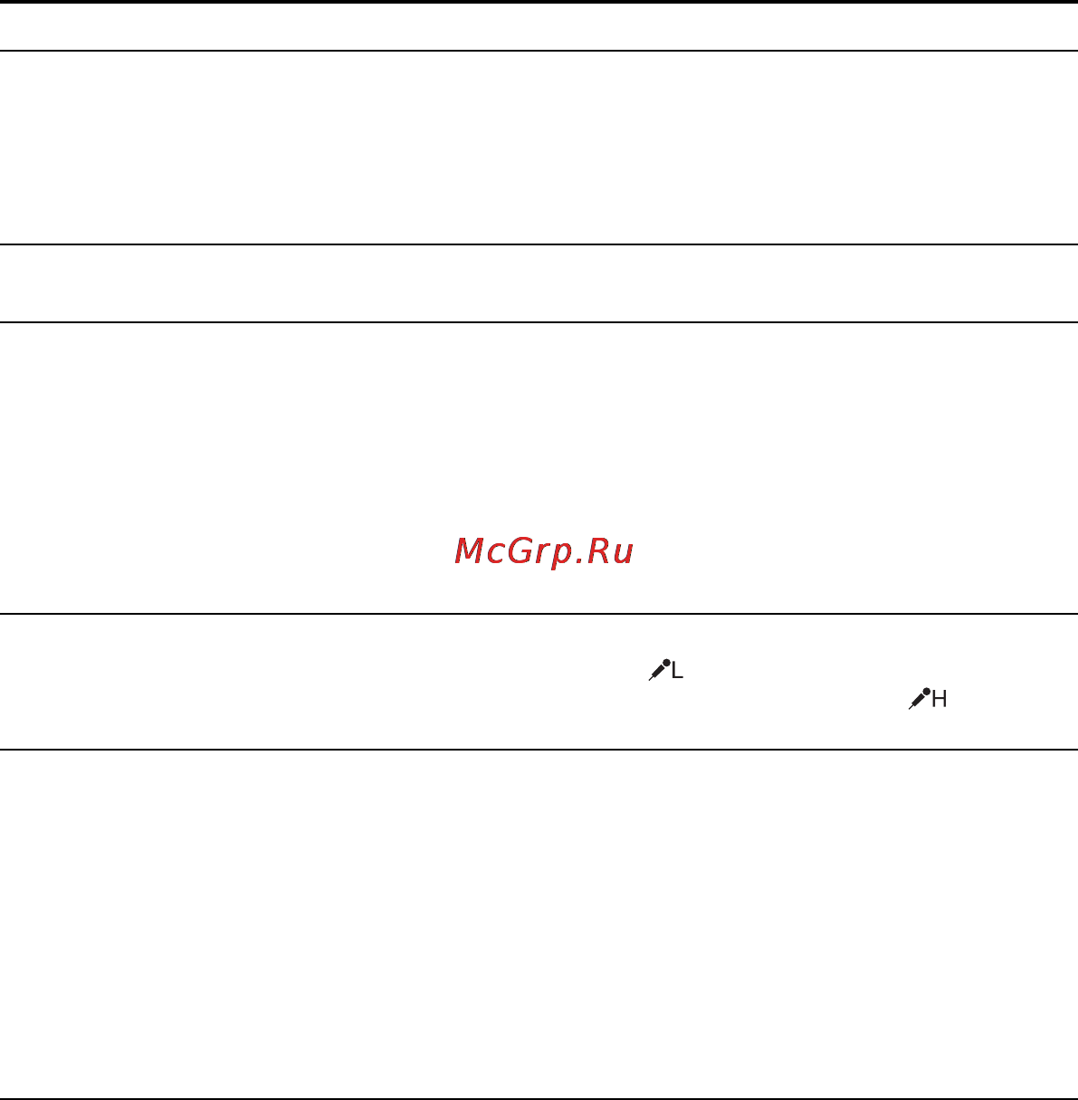 Sony ICD-PX820 Инструкция по эксплуатации онлайн [106/122] 28356