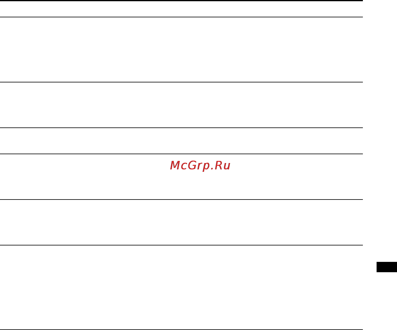 Sony ICD-PX820 Инструкция по эксплуатации онлайн [107/122] 28356