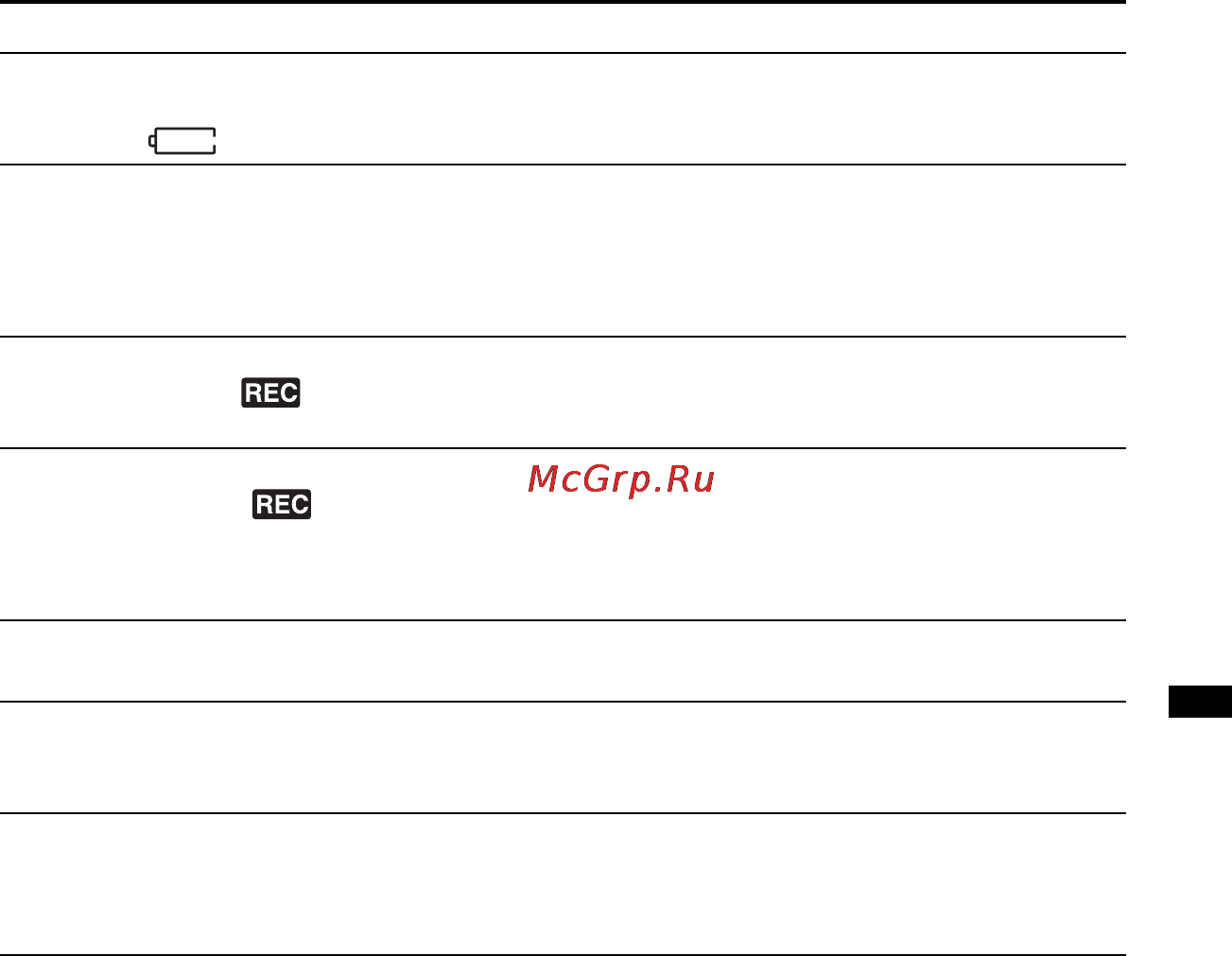 Sony ICD-PX820 [113/122] Сообщения об ошибках