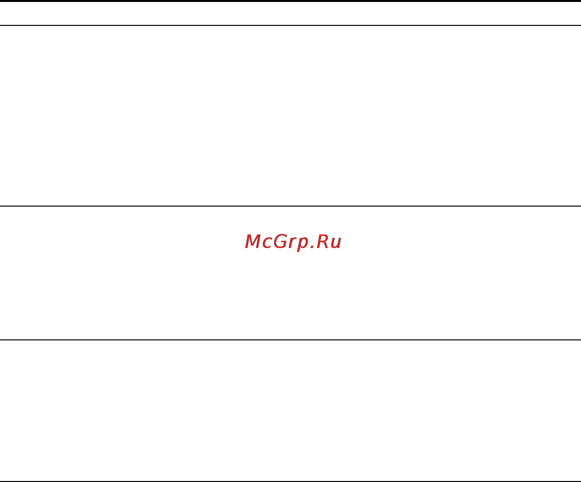 Sony ICD-PX820 Инструкция по эксплуатации онлайн [72/122] 28356