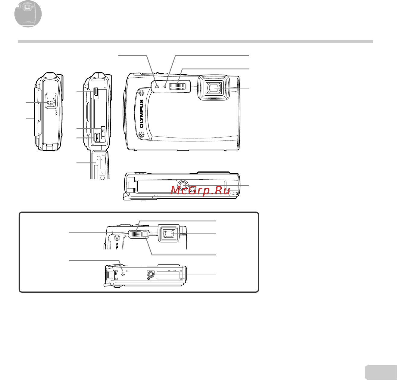 Olympus TG-310 Red [9/80] Названия частей названия частей