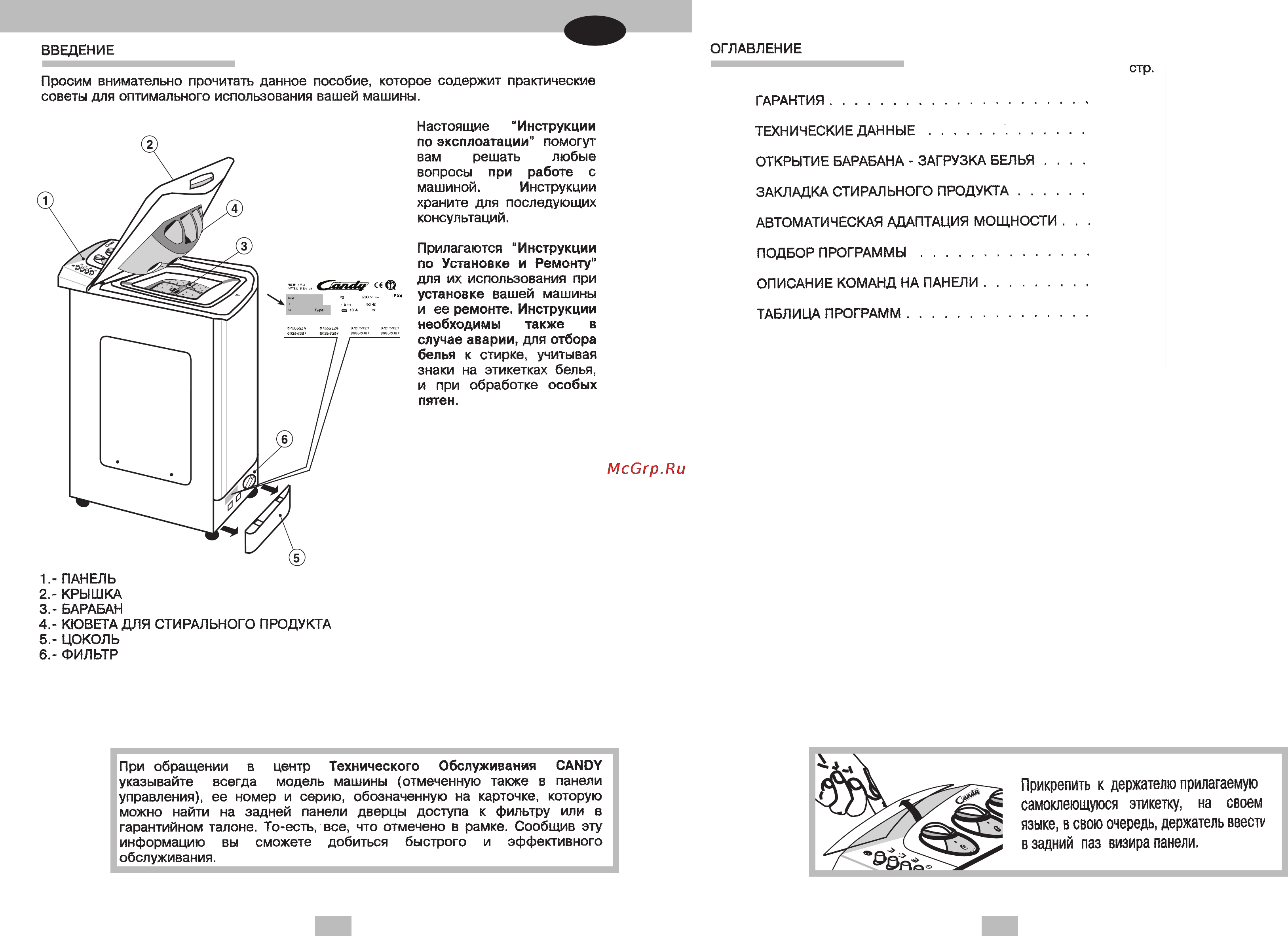 Candy CTS 60 Инструкция по эксплуатации онлайн