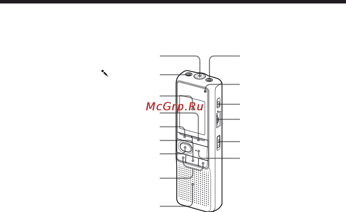 Sony ICD-P630F [6/60] Укaзaтeль дeтaлeй и оpгaнов yпpaвлeния
