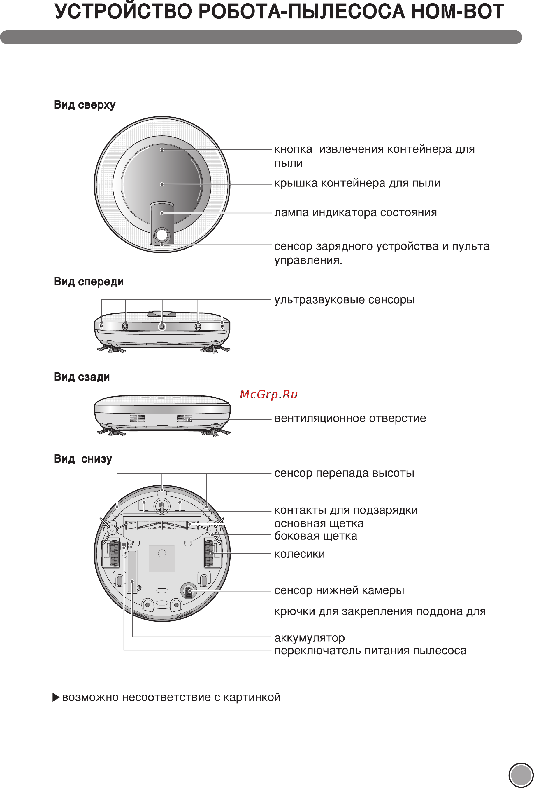 LG VRF3044LB Инструкция по эксплуатации онлайн [9/40] 28377
