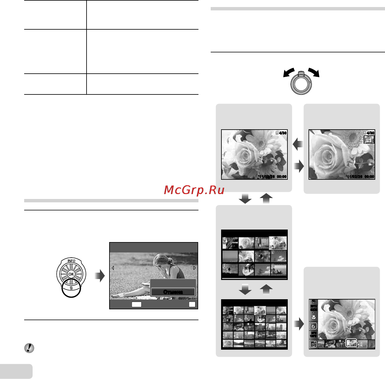 Olympus SZ-20 Black [24/79] Для управления с помощью для управления с помощью hi hi