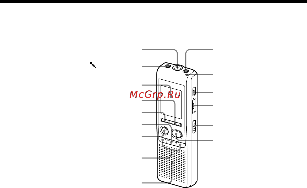 Sony ICD-P530F [6/60] Укaзaтeль дeтaлeй и оpгaнов yпpaвлeния