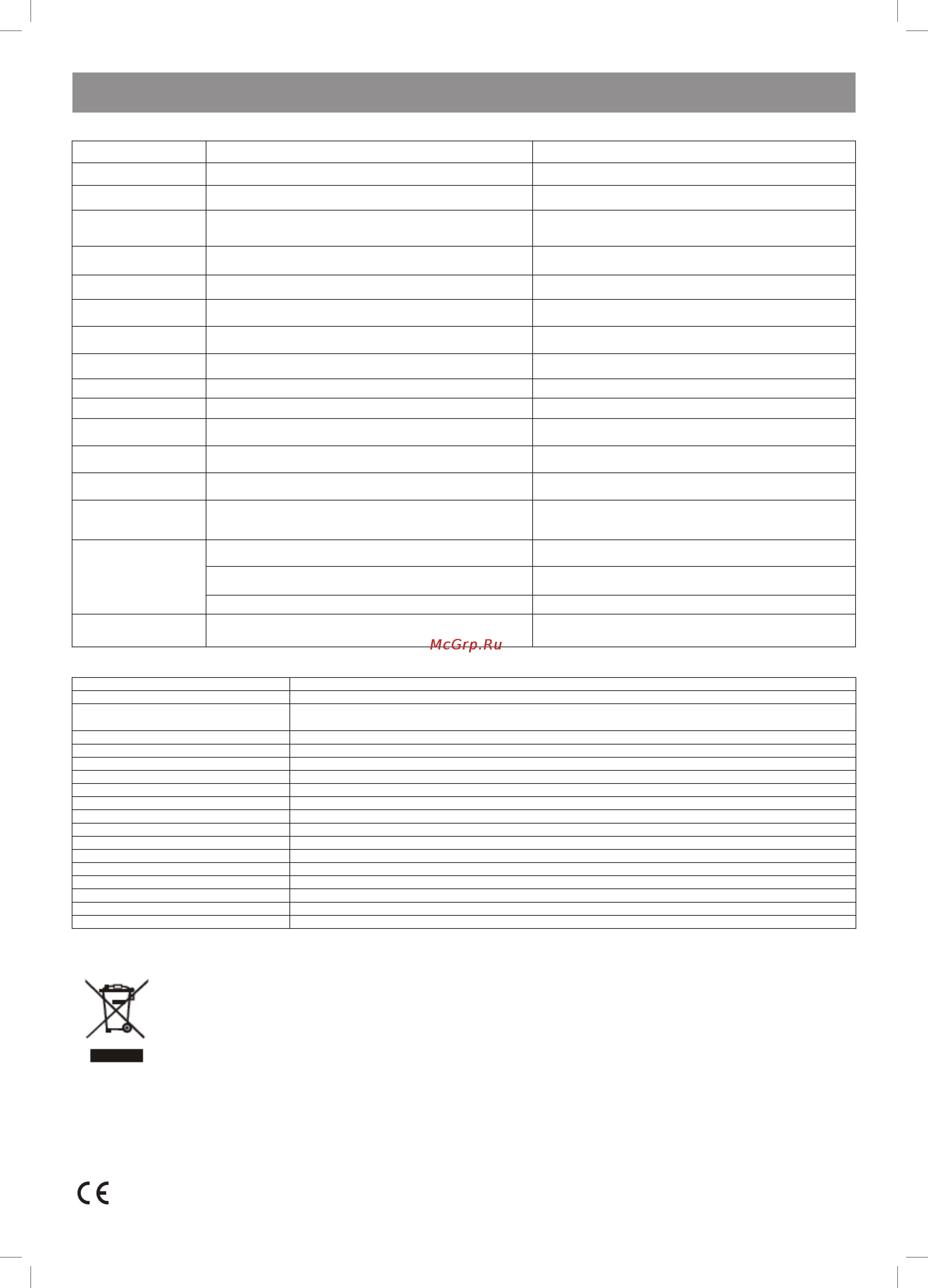 Vitek VT-4120 SR [12/60] English