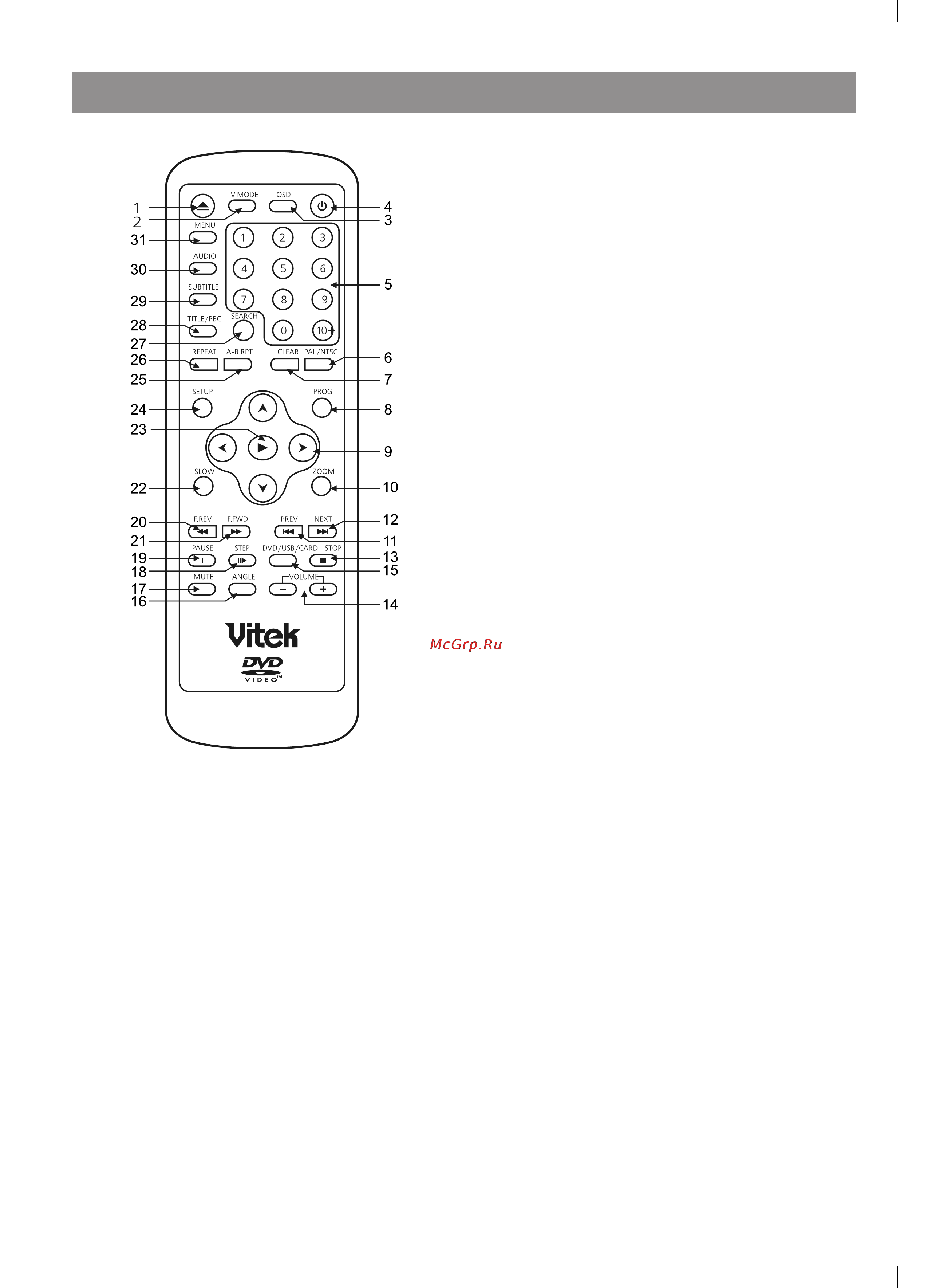 Vitek VT-4120 SR [17/60] Русский