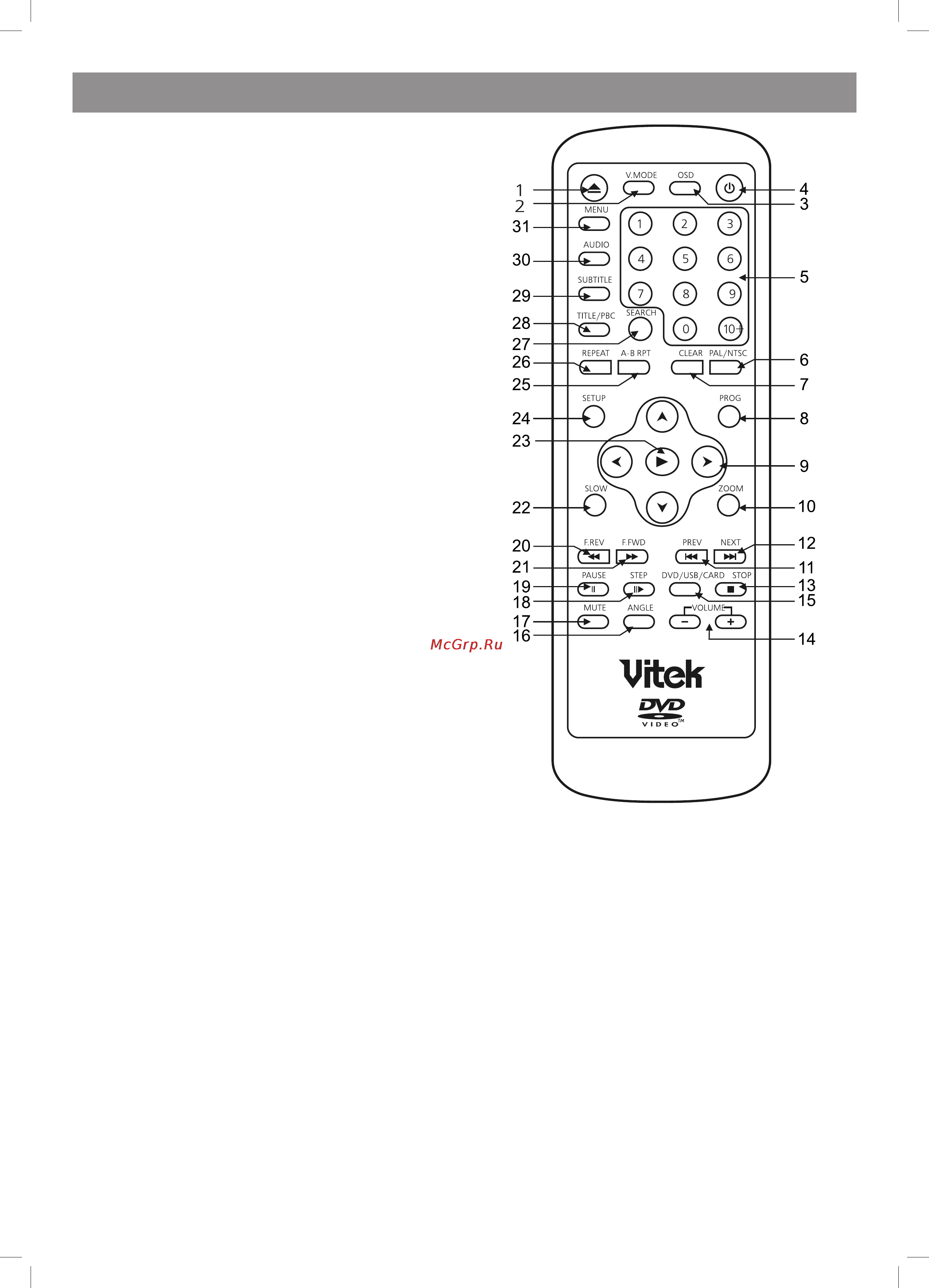 Vitek VT-4120 SR [29/60] Україньский