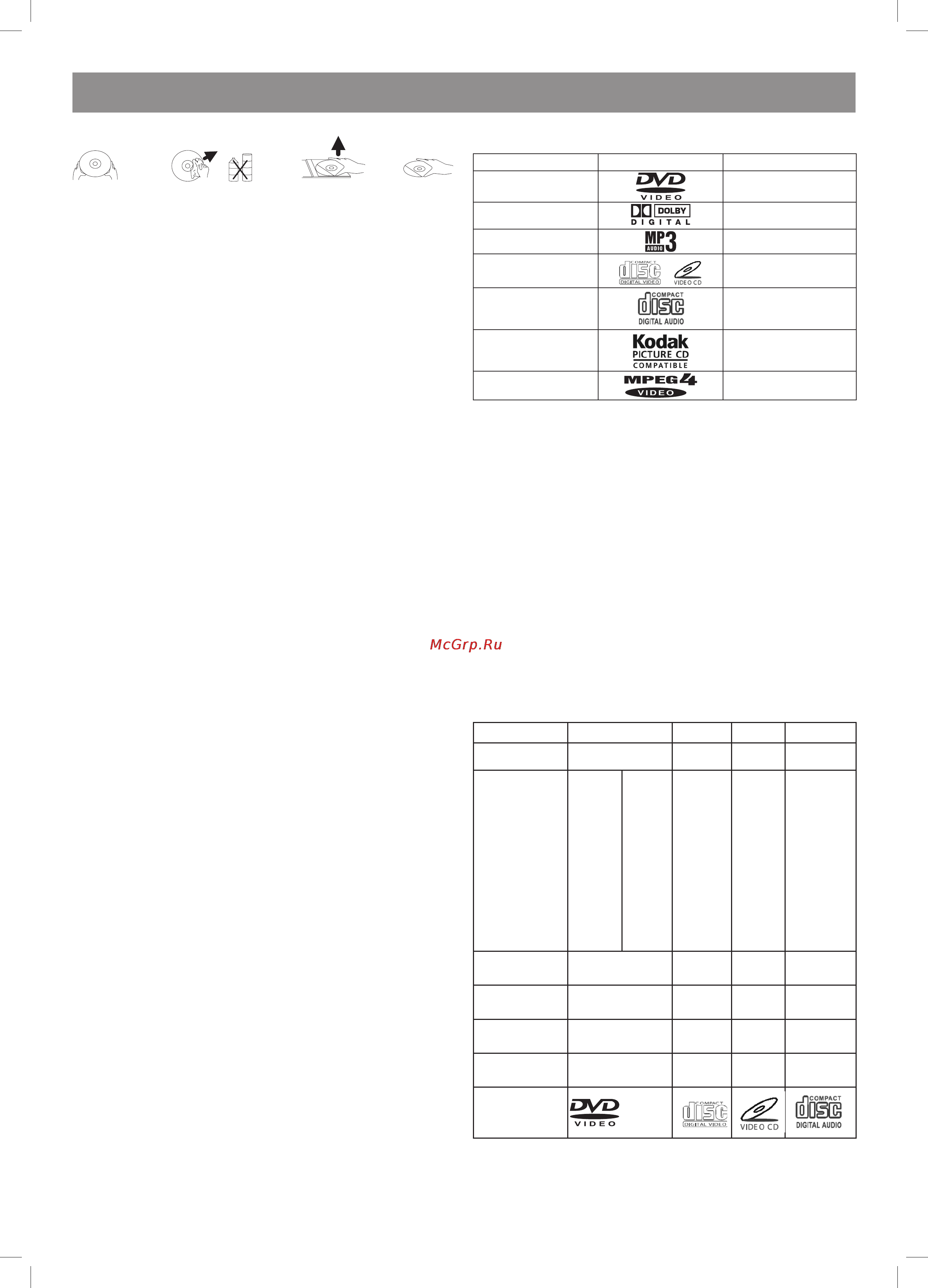 Vitek VT-4120 SR [3/60] English