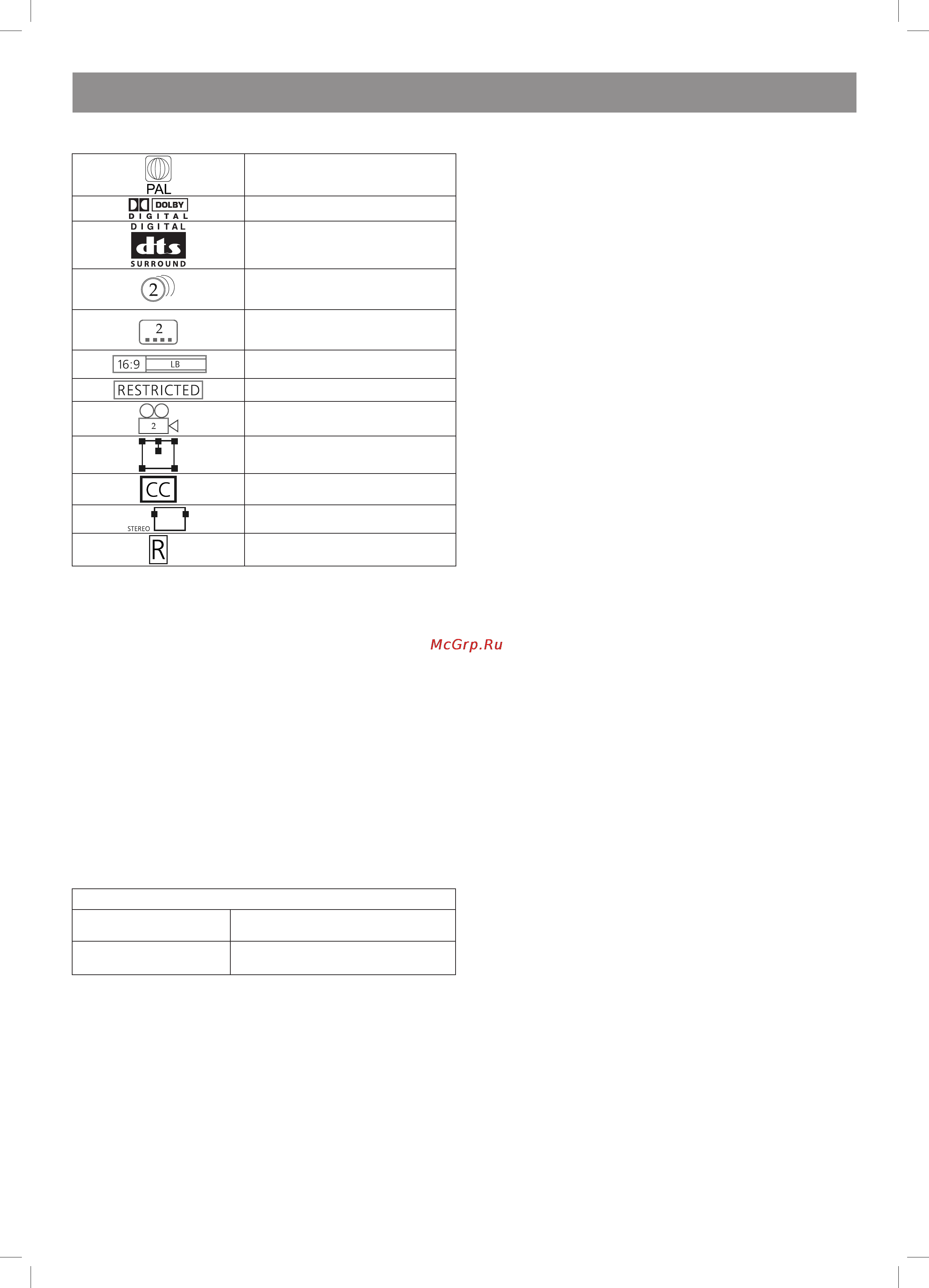 Vitek VT-4120 SR [4/60] English
