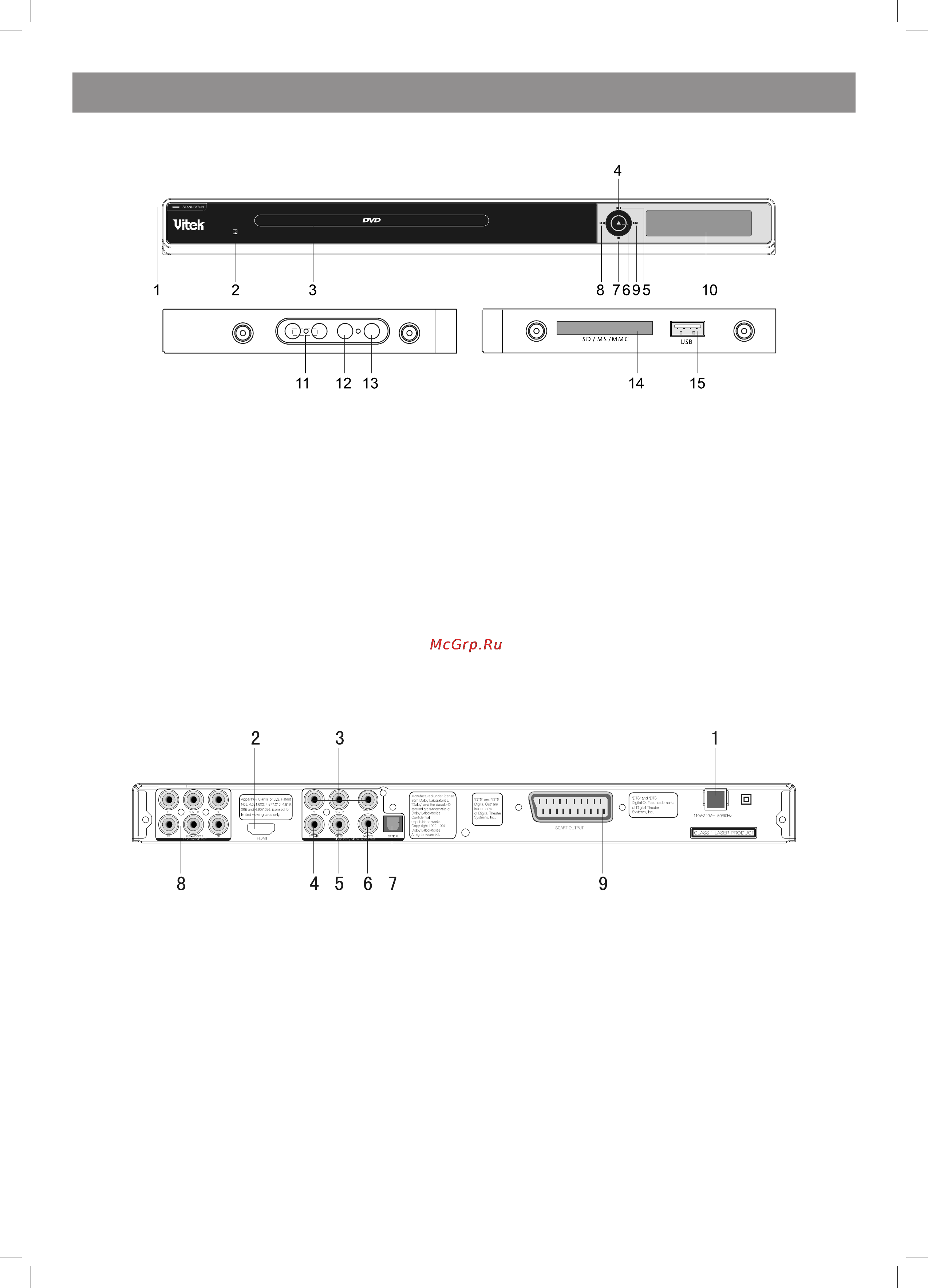 Vitek VT-4120 SR [5/60] English