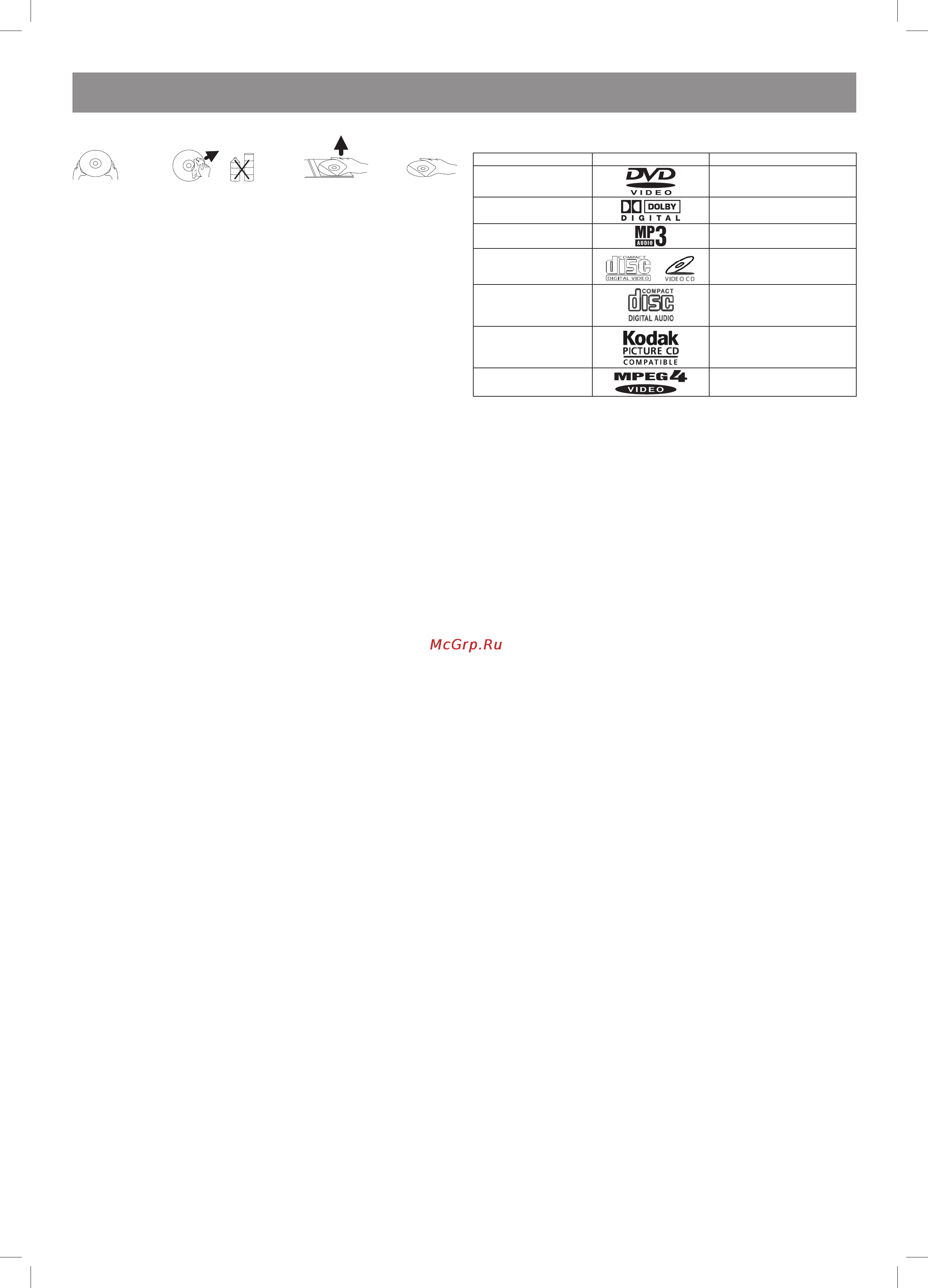 Vitek VT-4120 SR [50/60] Ўзбек