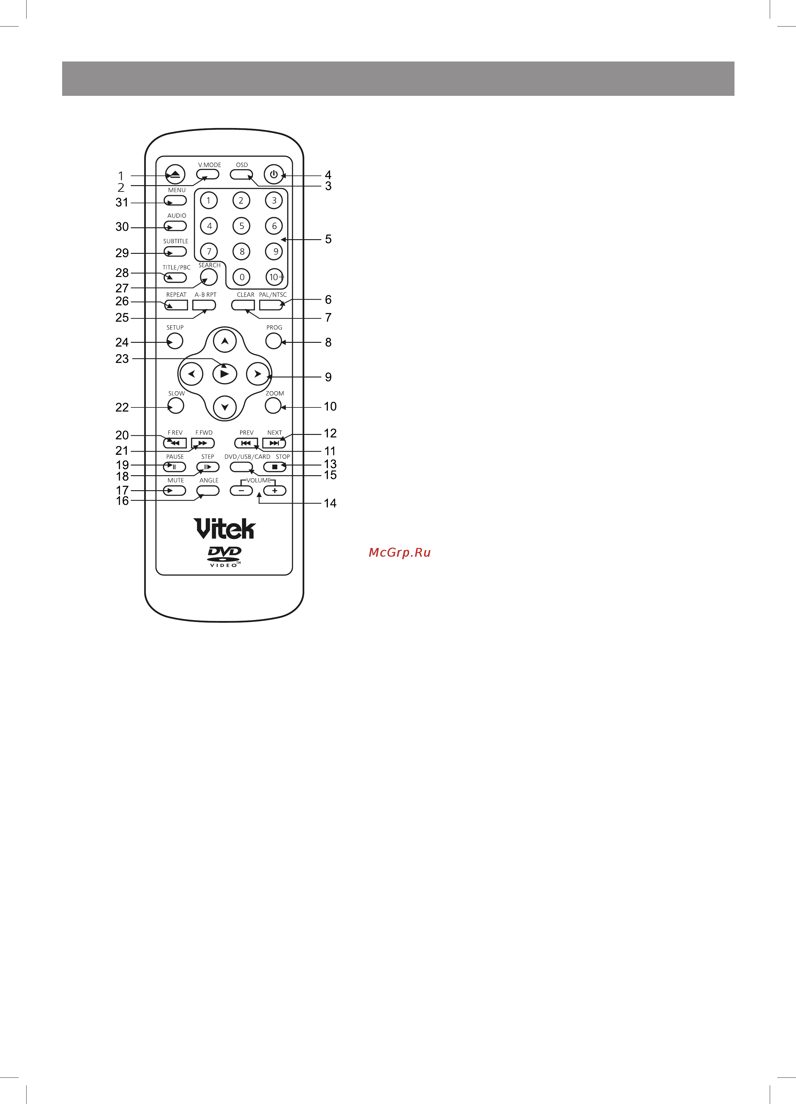 Vitek VT-4120 SR [53/60] Ўзбек