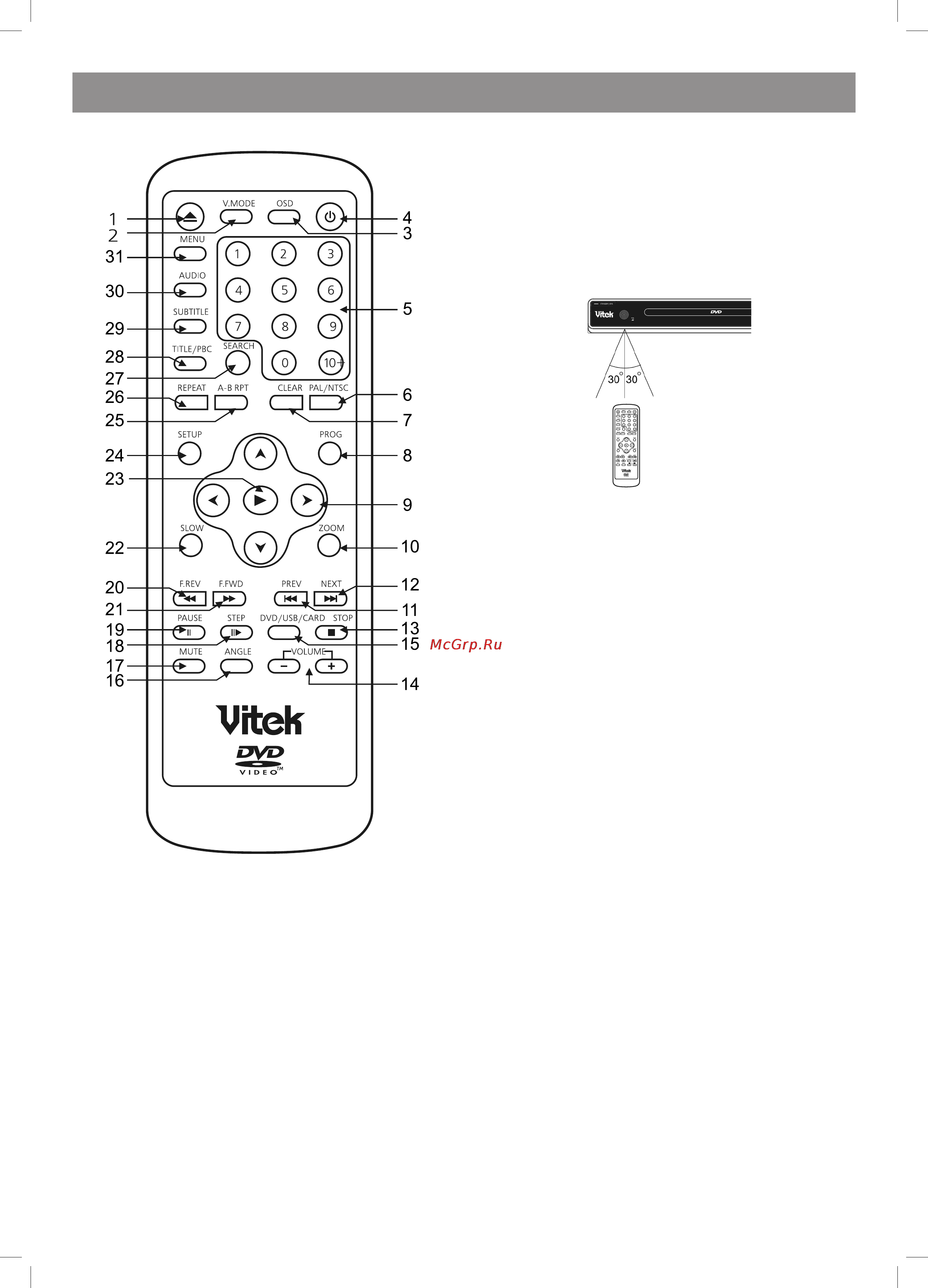 Vitek VT-4120 SR [6/60] English