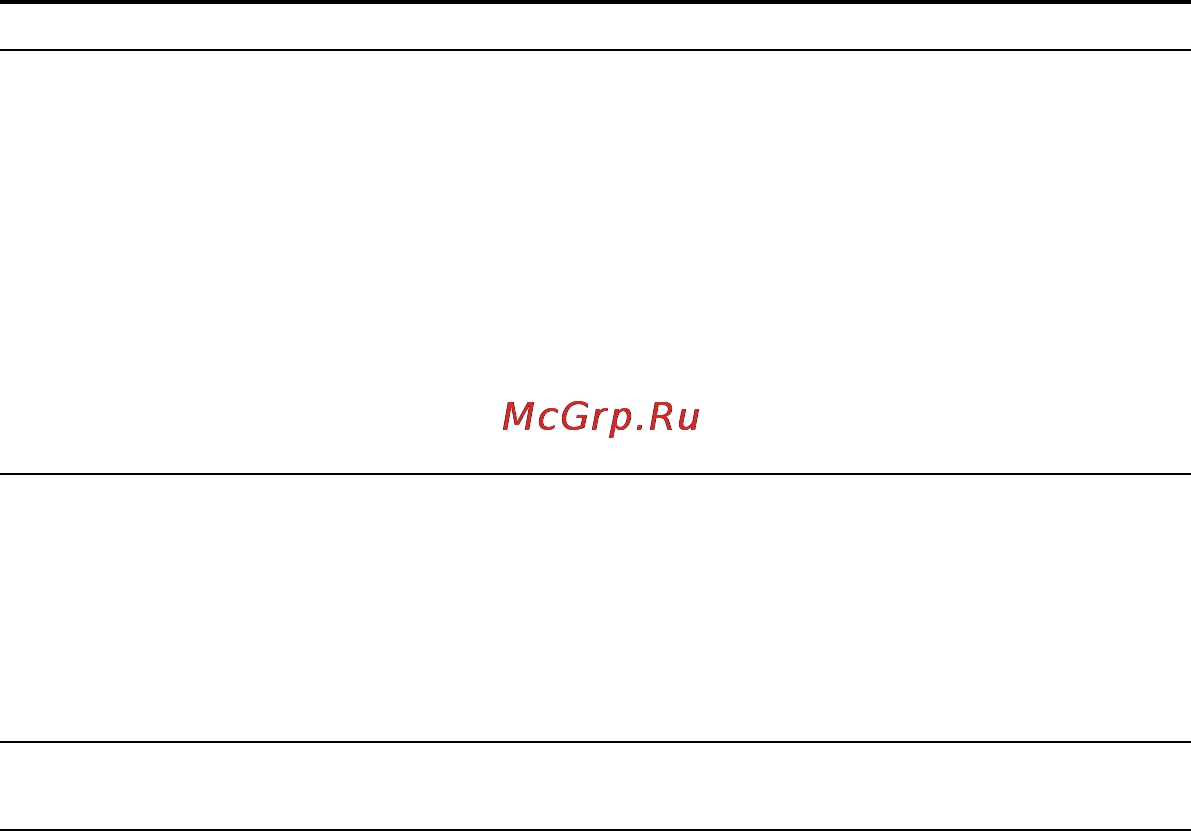 Sony ICD-P520 Инструкция по эксплуатации онлайн [48/56] 28387