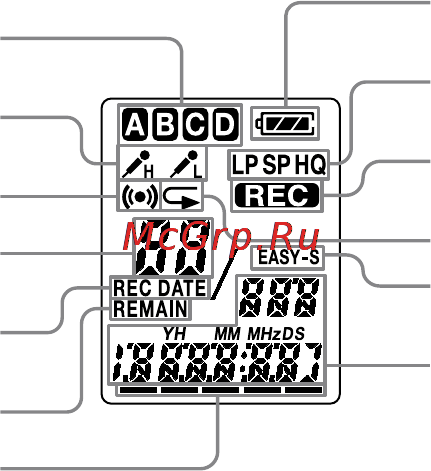 Sony ICD-P520 [8/56] Oкошко диcплeя