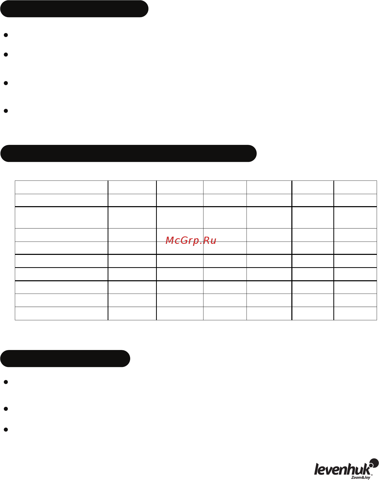 Levenhuk Blaze 20-75x100 [9/21] Arbeiten mit dem spektiv