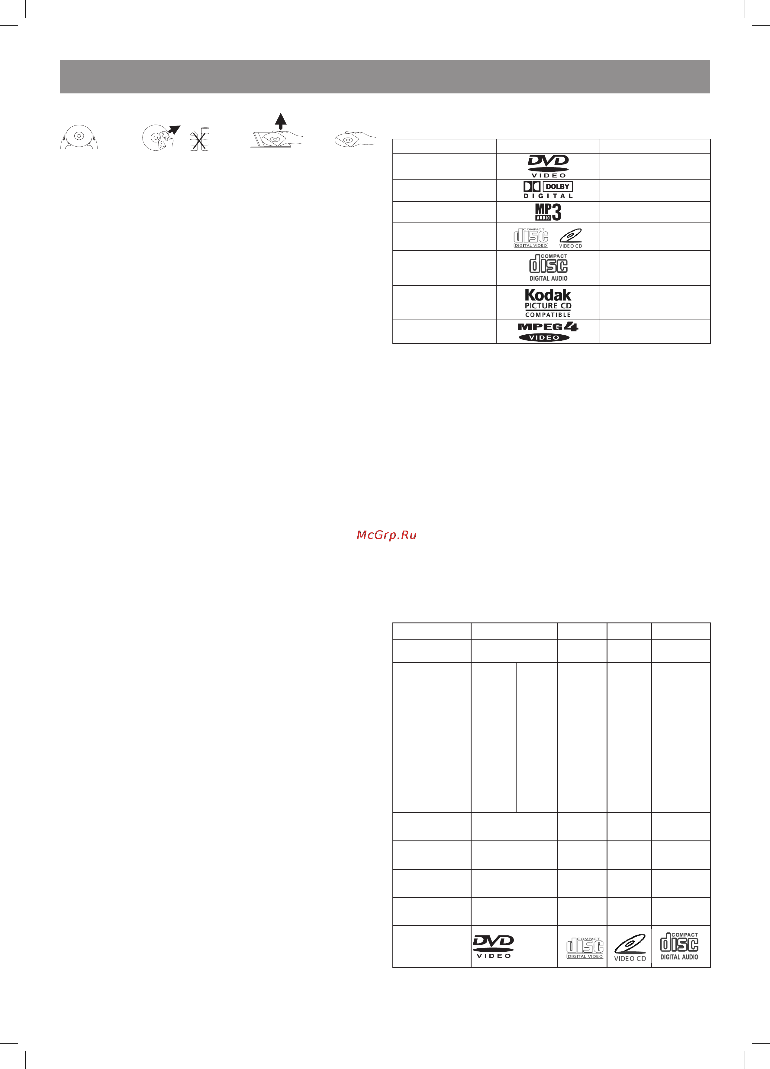 Vitek VT-4119 SR [3/60] English