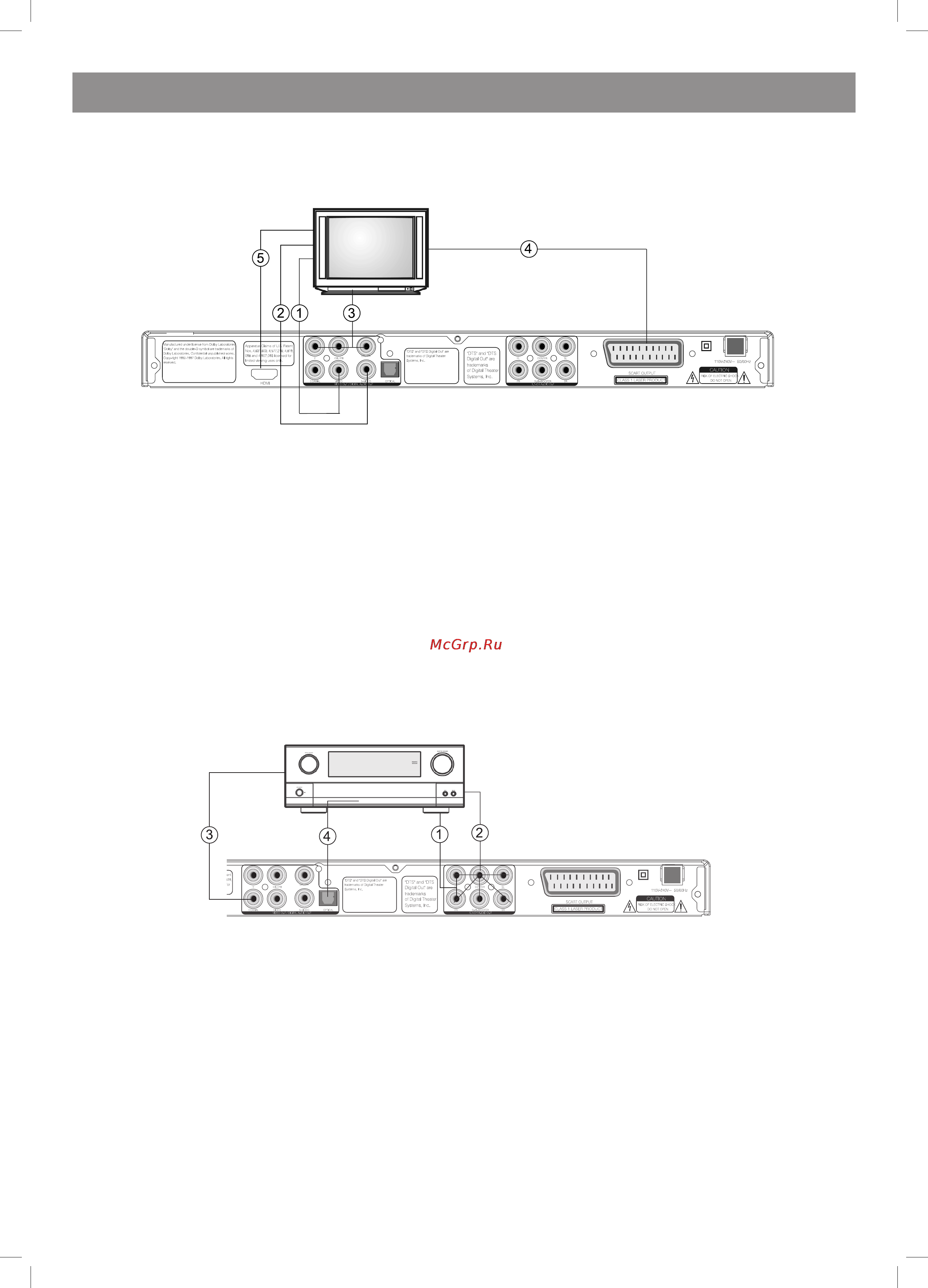 Vitek VT-4119 SR [7/60] English