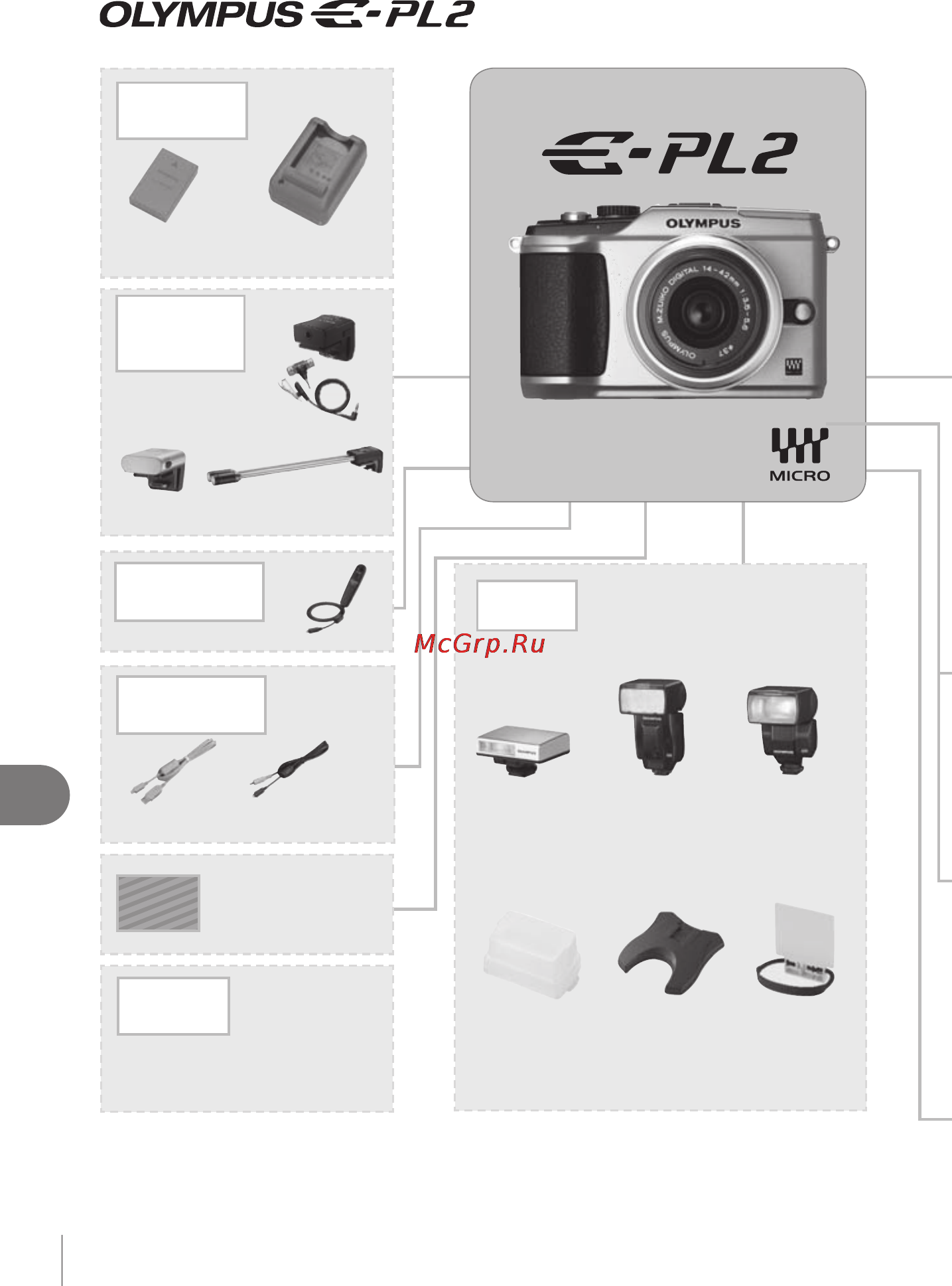 Olympus E-PL2 1442 Kit Black [102/127] Состав системы
