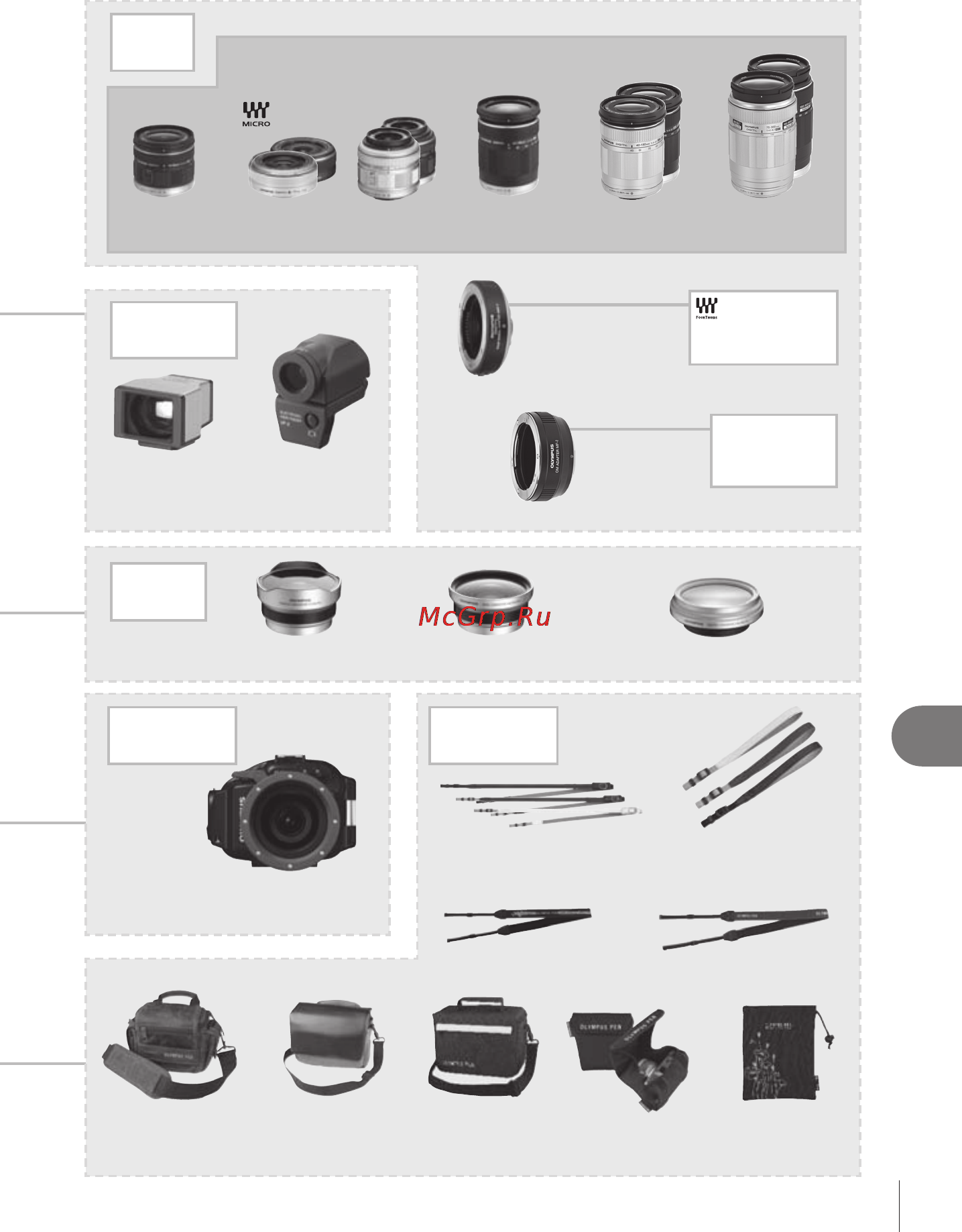 Olympus E-PL2 1442 Kit Wh/S [103/127] Состав системы