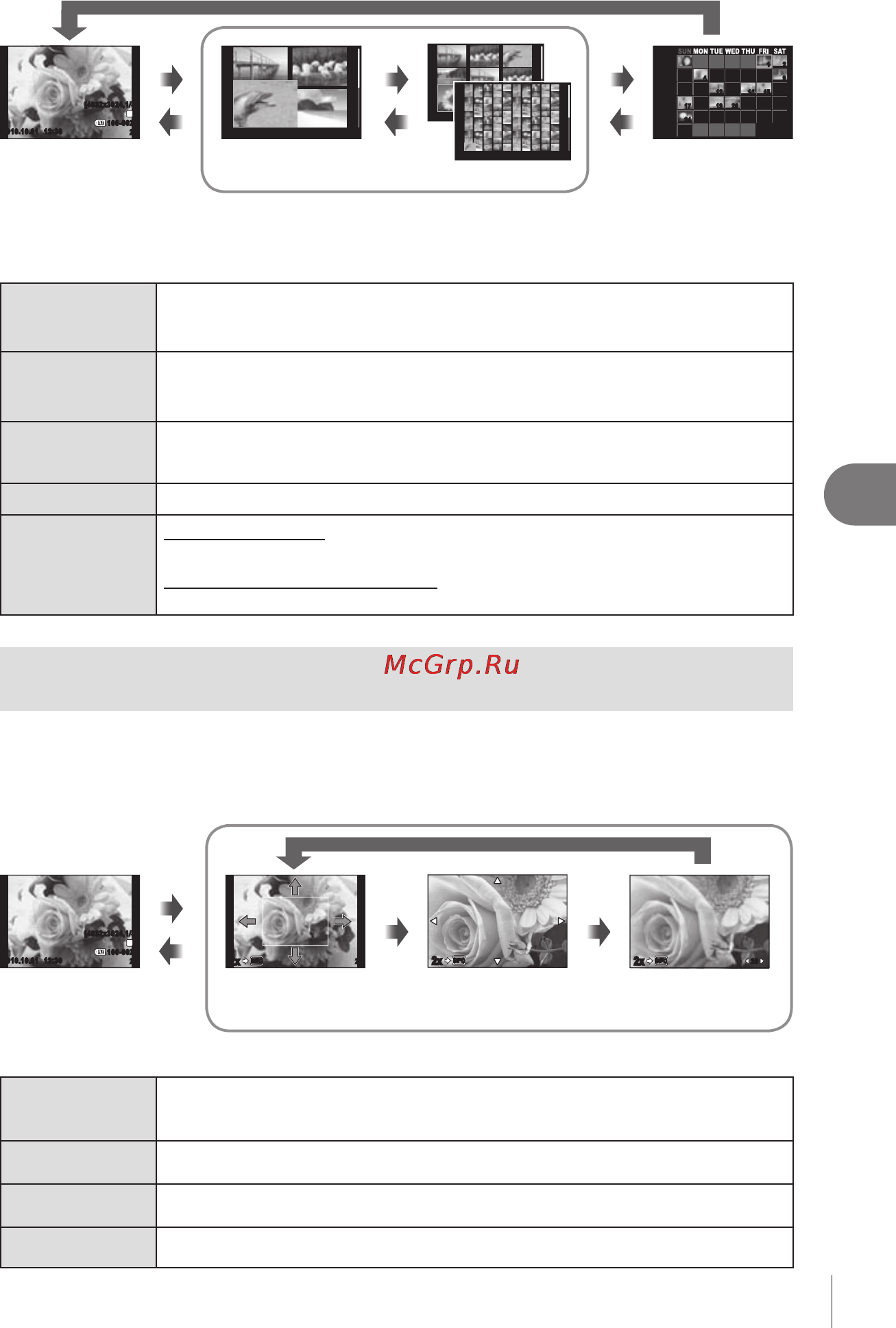 Olympus E-PL2 1442 Kit Black [61/127] Кадра 9 100 кадров