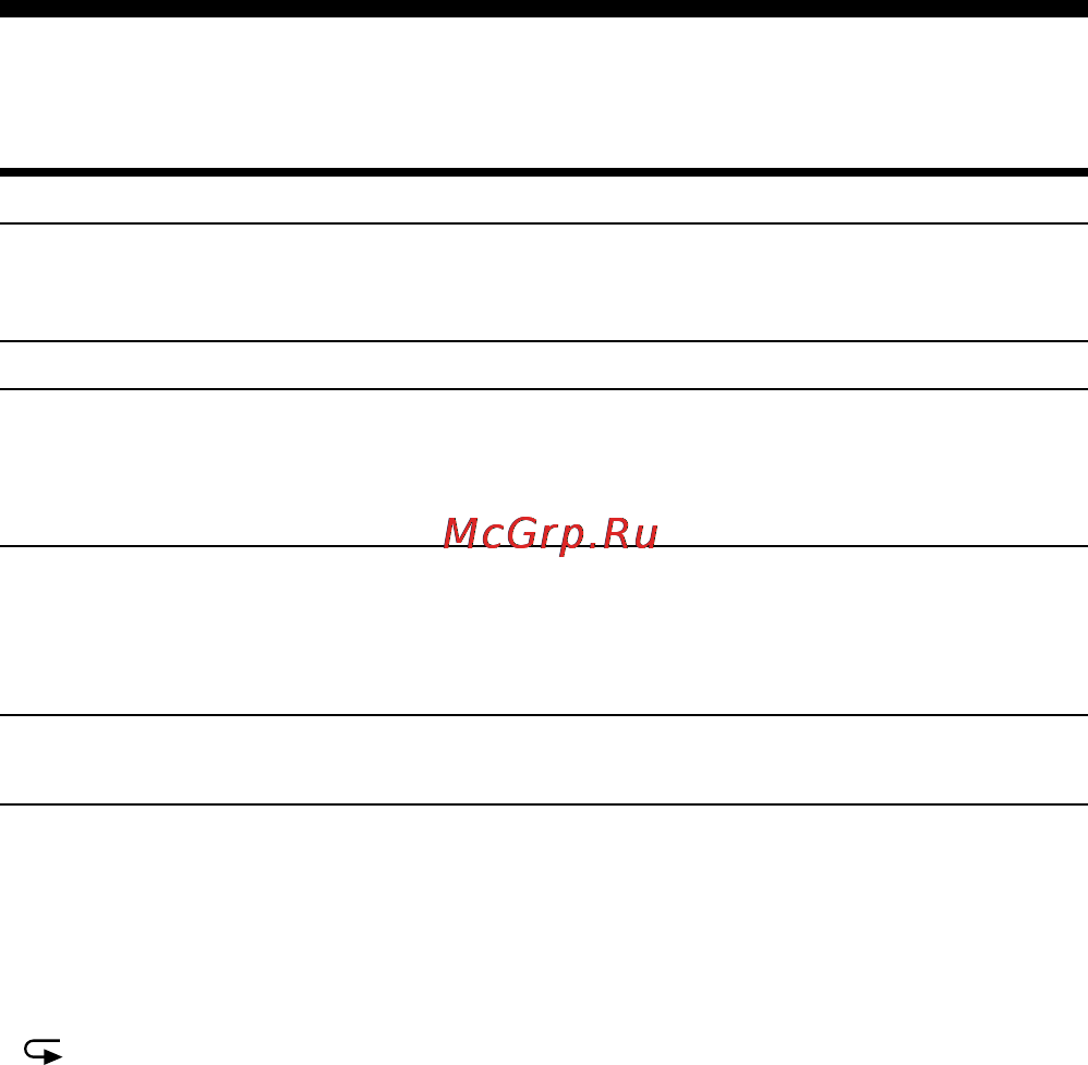 Sony ICD-BP150 [18/68] Playing back messages continued
