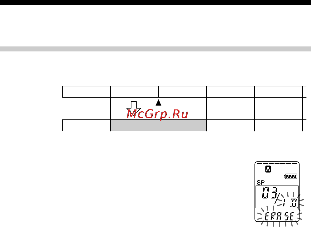 Sony ICD-BP150 [28/68] Combining messages by erasing the index