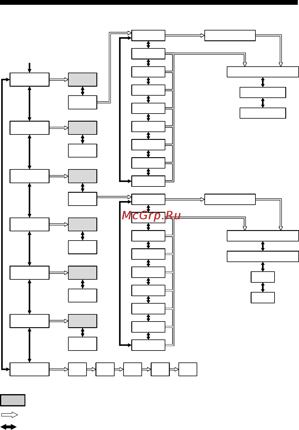 Sony ICD-BP150 [40/68] Menu map