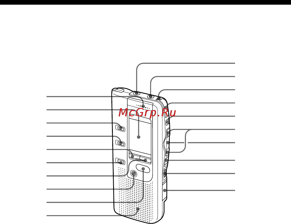 Sony ICD-BP150 [62/68] Index to parts and controls