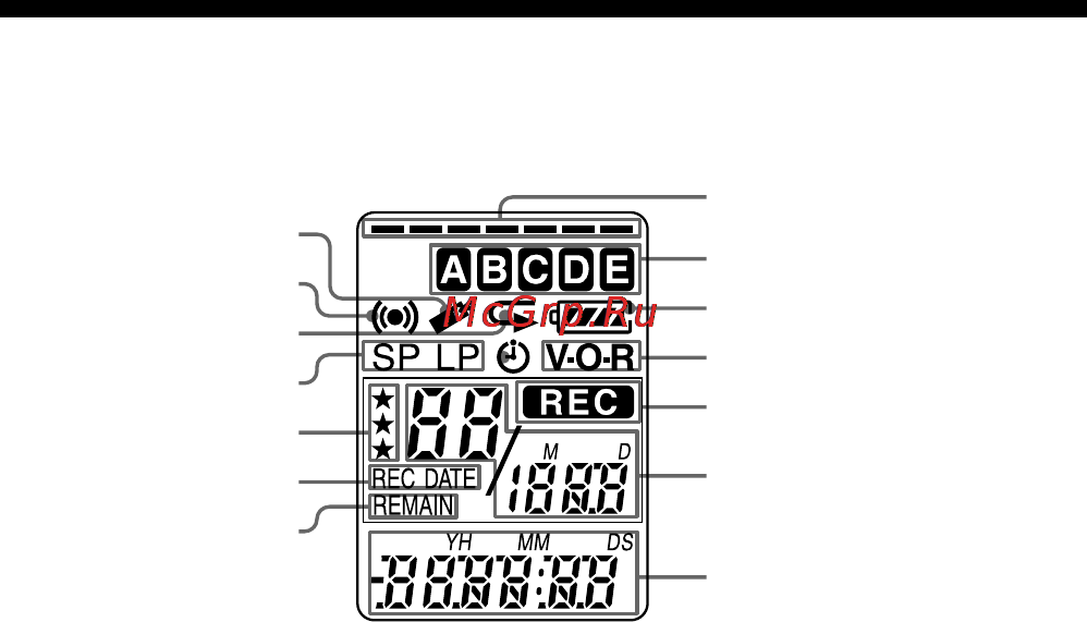 Sony ICD-BP150 [64/68] 2 3 4 5 6 7