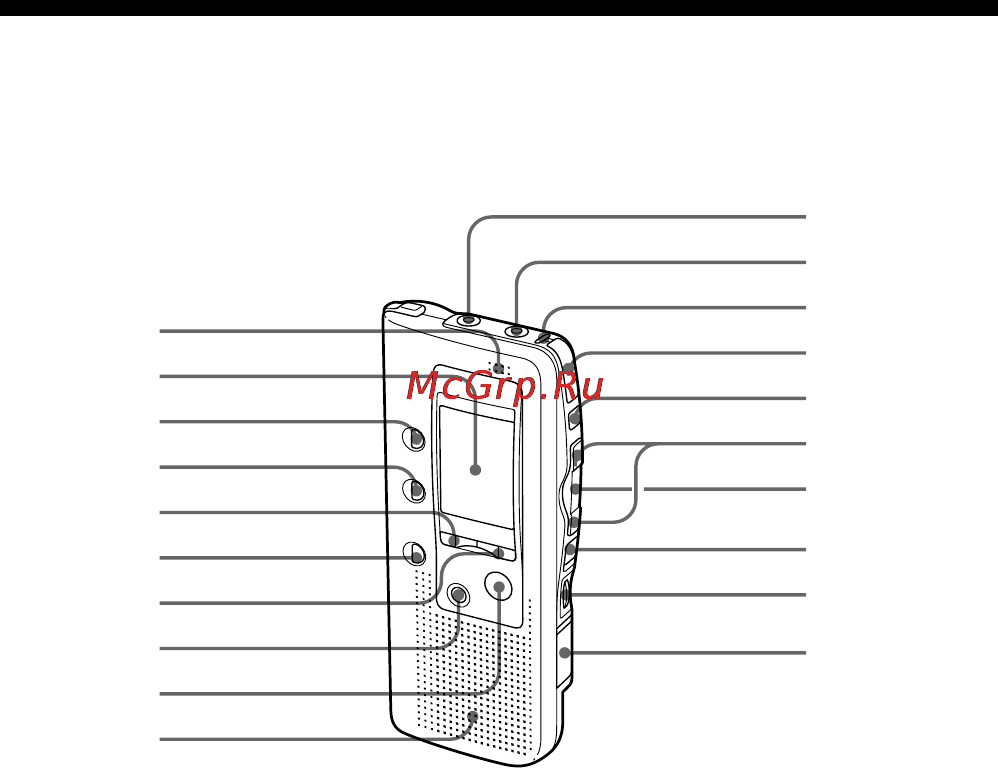 Sony ICD-BP100 [62/68] Index to parts and controls