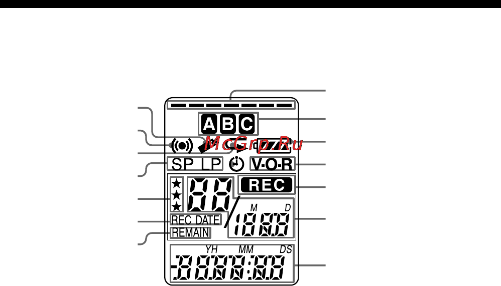 Sony ICD-BP100 [64/68] 2 3 4 5 6 7