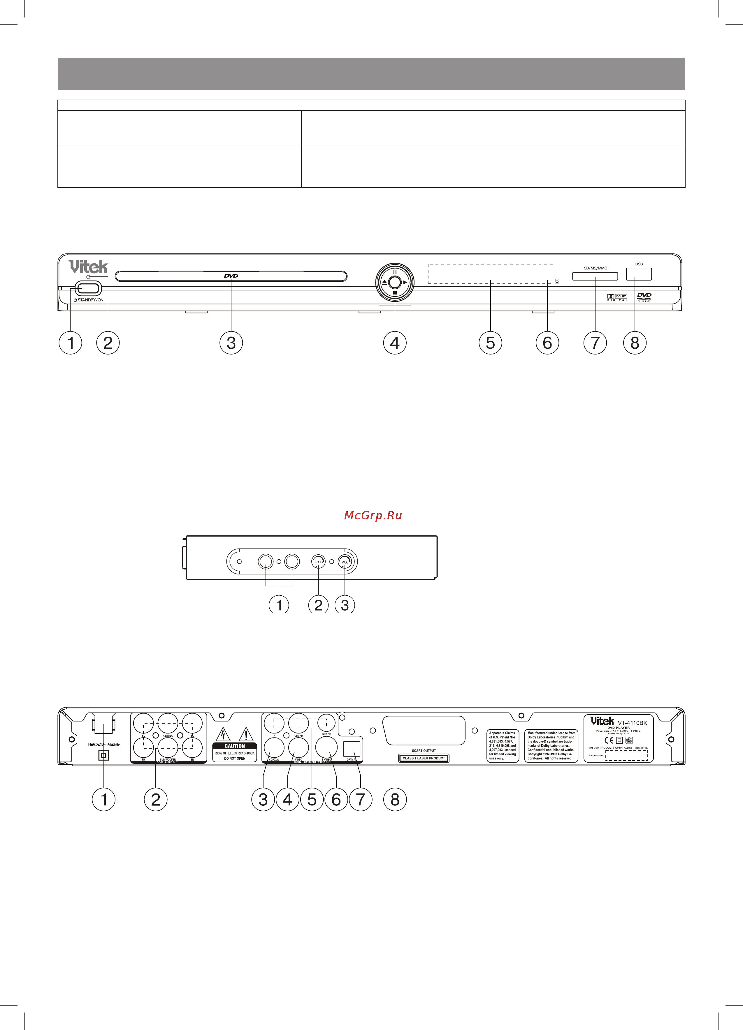 Vitek VT-4110 BK [15/52] Русский