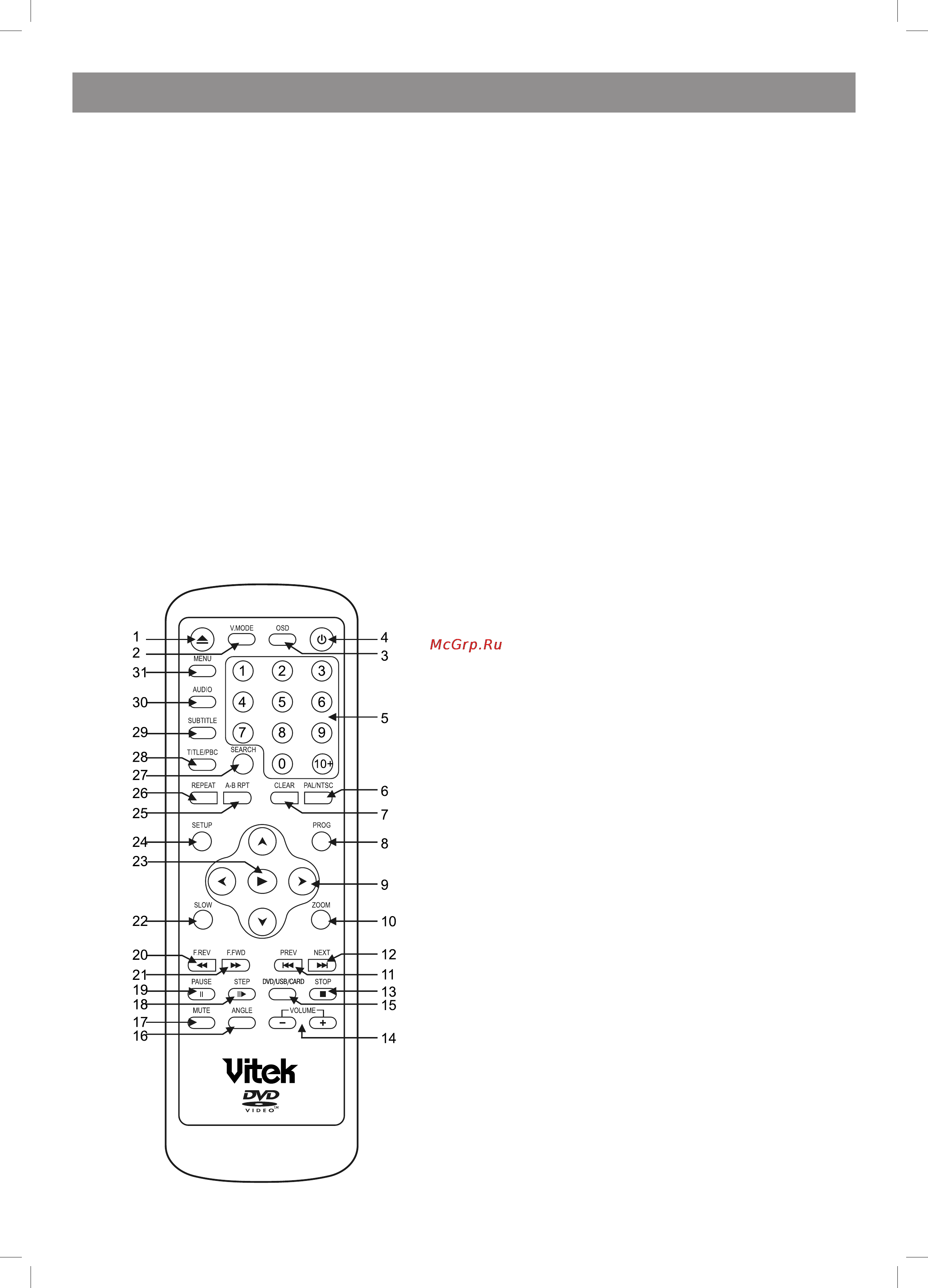 Vitek VT-4110 BK [16/52] Русский