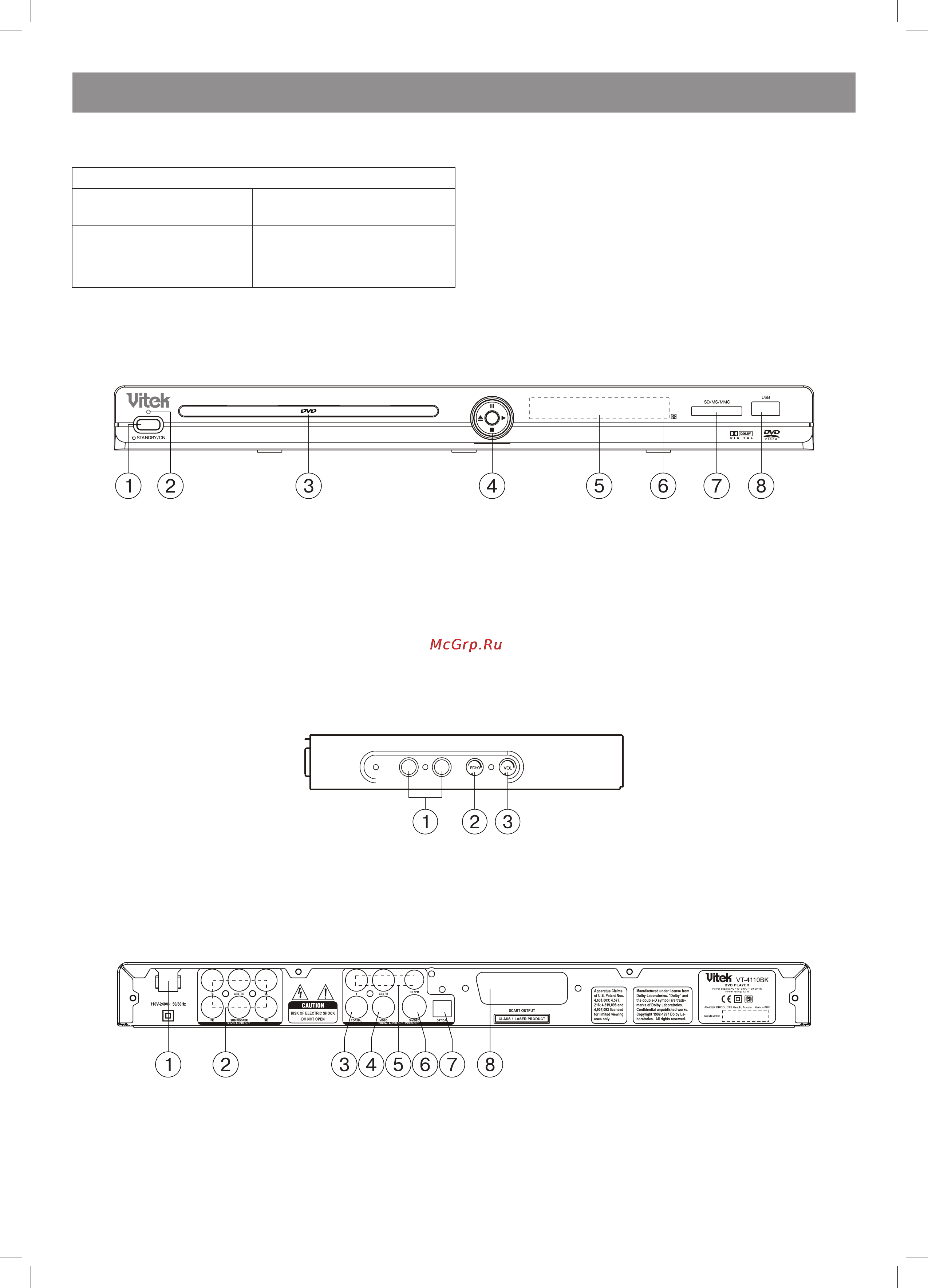 Vitek VT-4110 BK [25/52] Україньский
