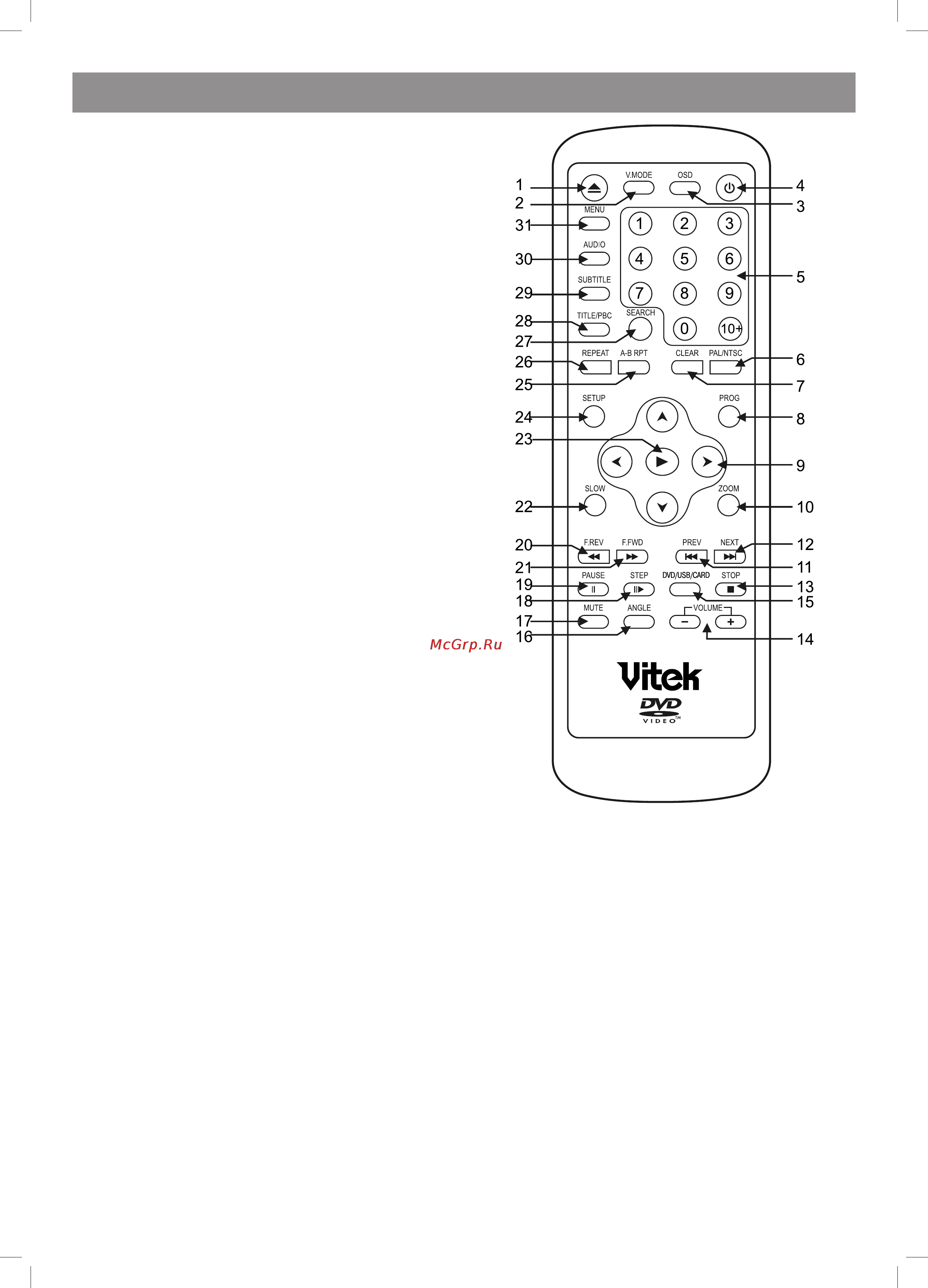 Vitek VT-4110 BK [26/52] Україньский