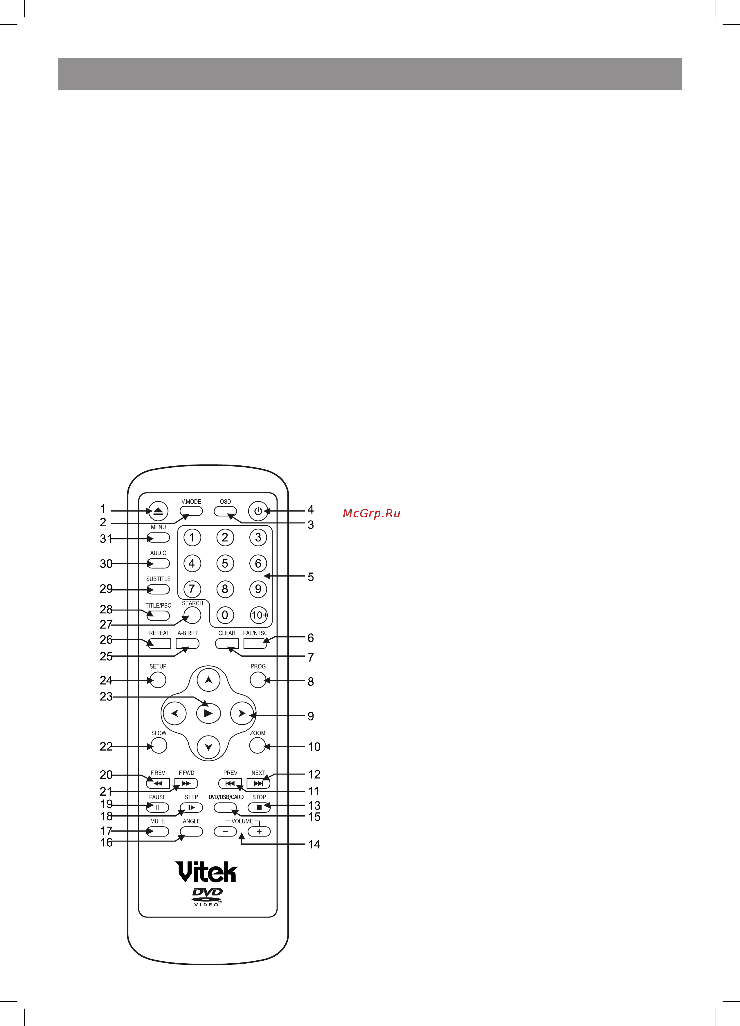 Vitek VT-4110 BK [36/52] Қазақ
