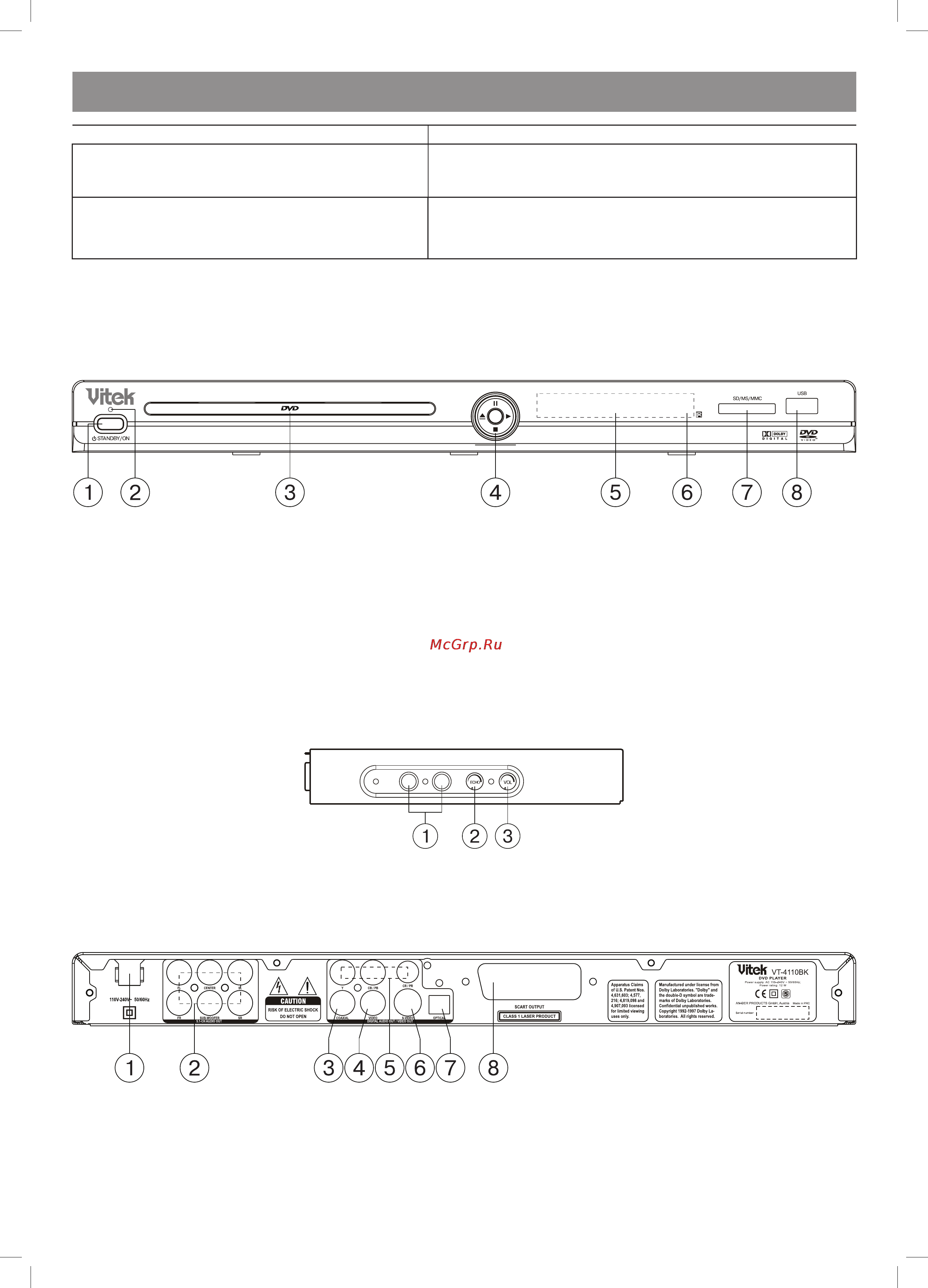 Vitek VT-4110 BK [45/52] Ўзбек