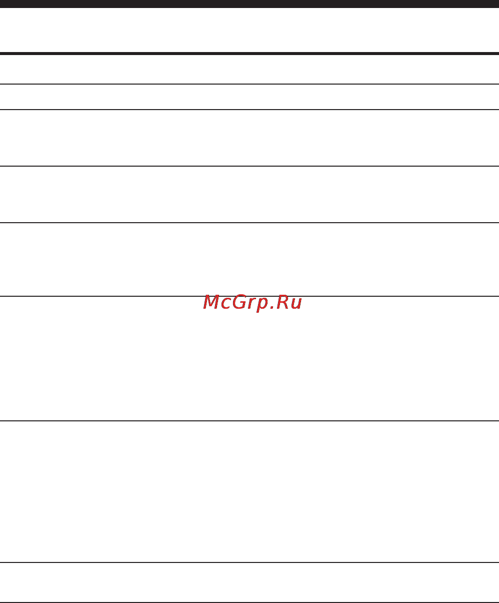 Sony ICD-BM1 [58/68] Troubleshooting continued