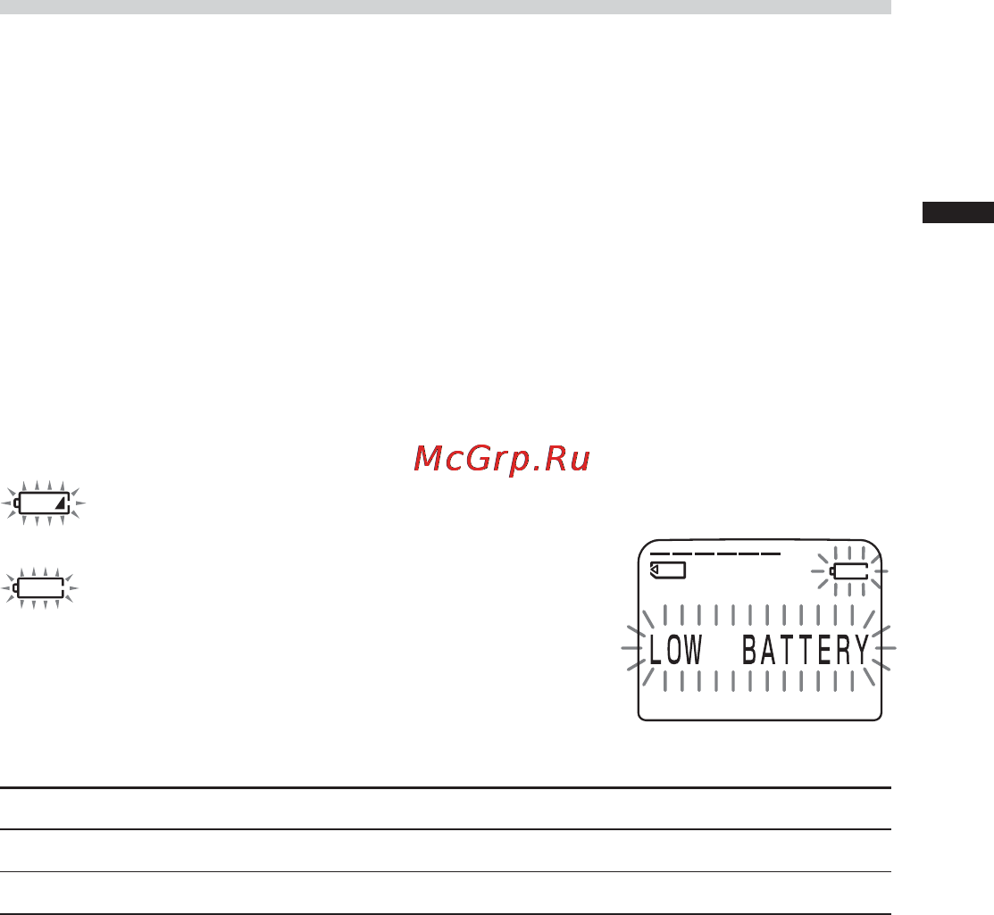 Sony ICD-BM1 [7/68] Battery life