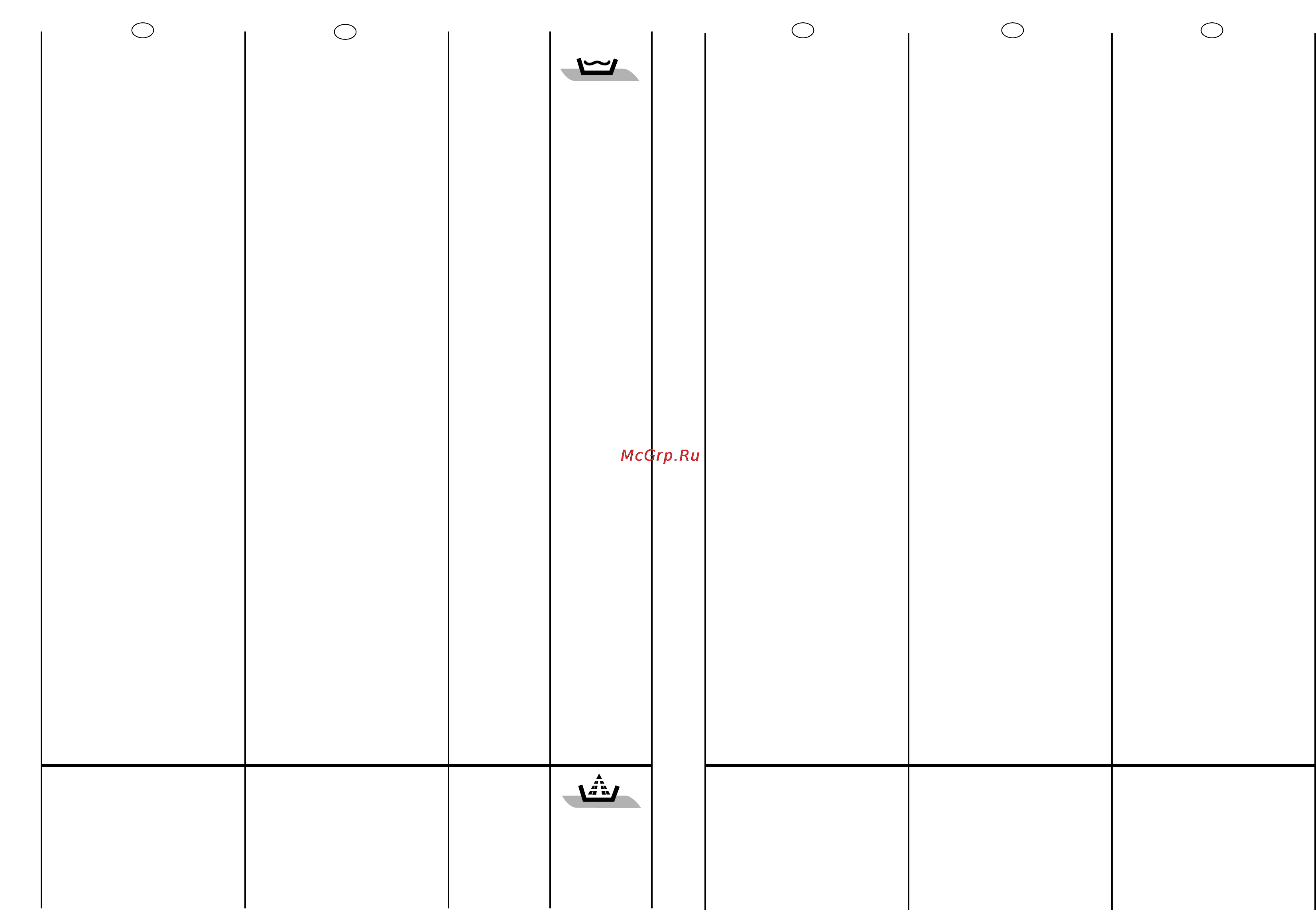 Candy CBE 825 T [14/33] Crease guard button