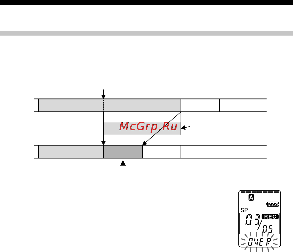 Sony ICD-B25 [22/48] Adding an overwrite recording during playback
